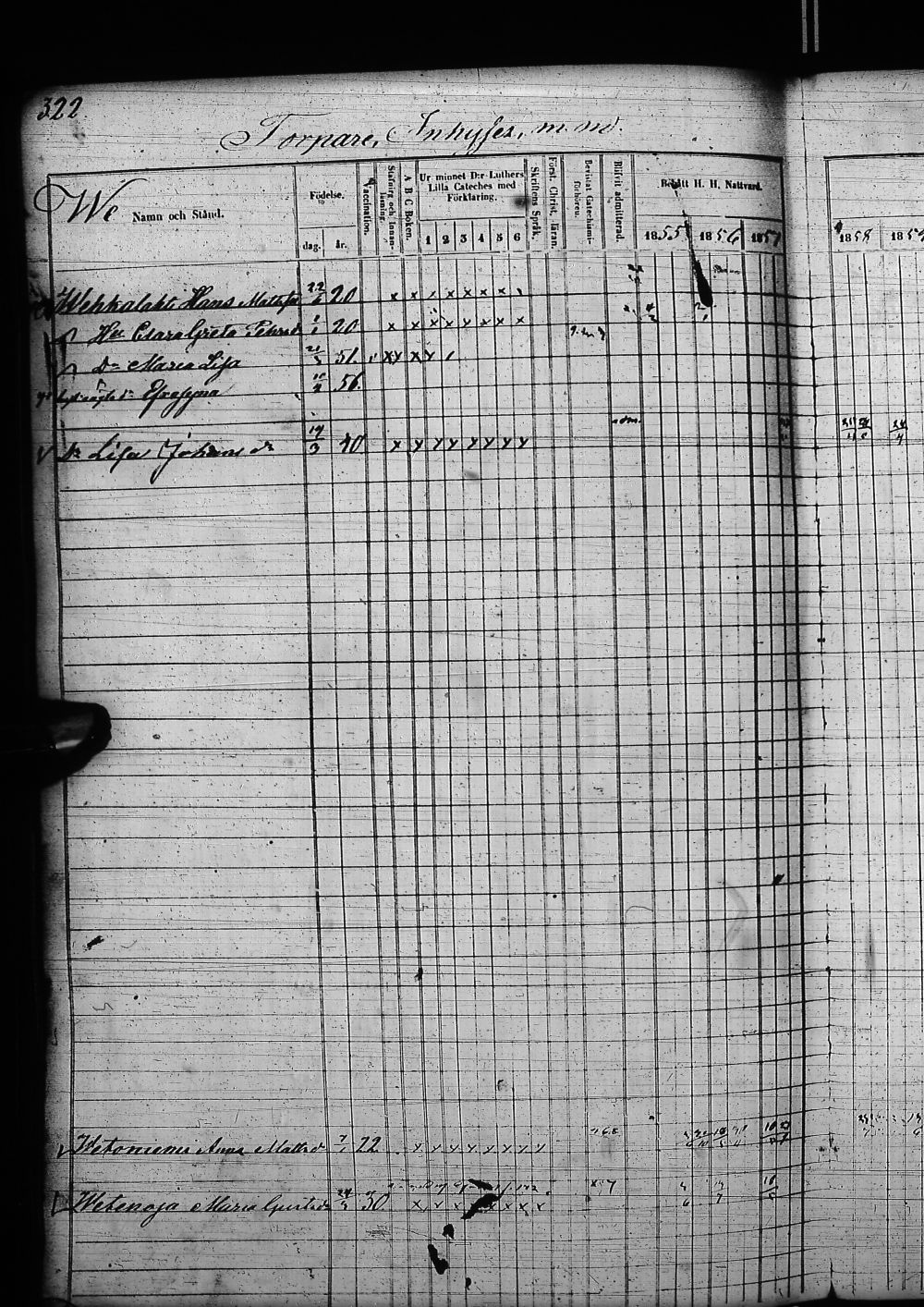 [ ../kirjat/Kirkonkirjat/nivala/rippikirja_1855-1864_ik394-395/kuvat/1206.jpg ]
