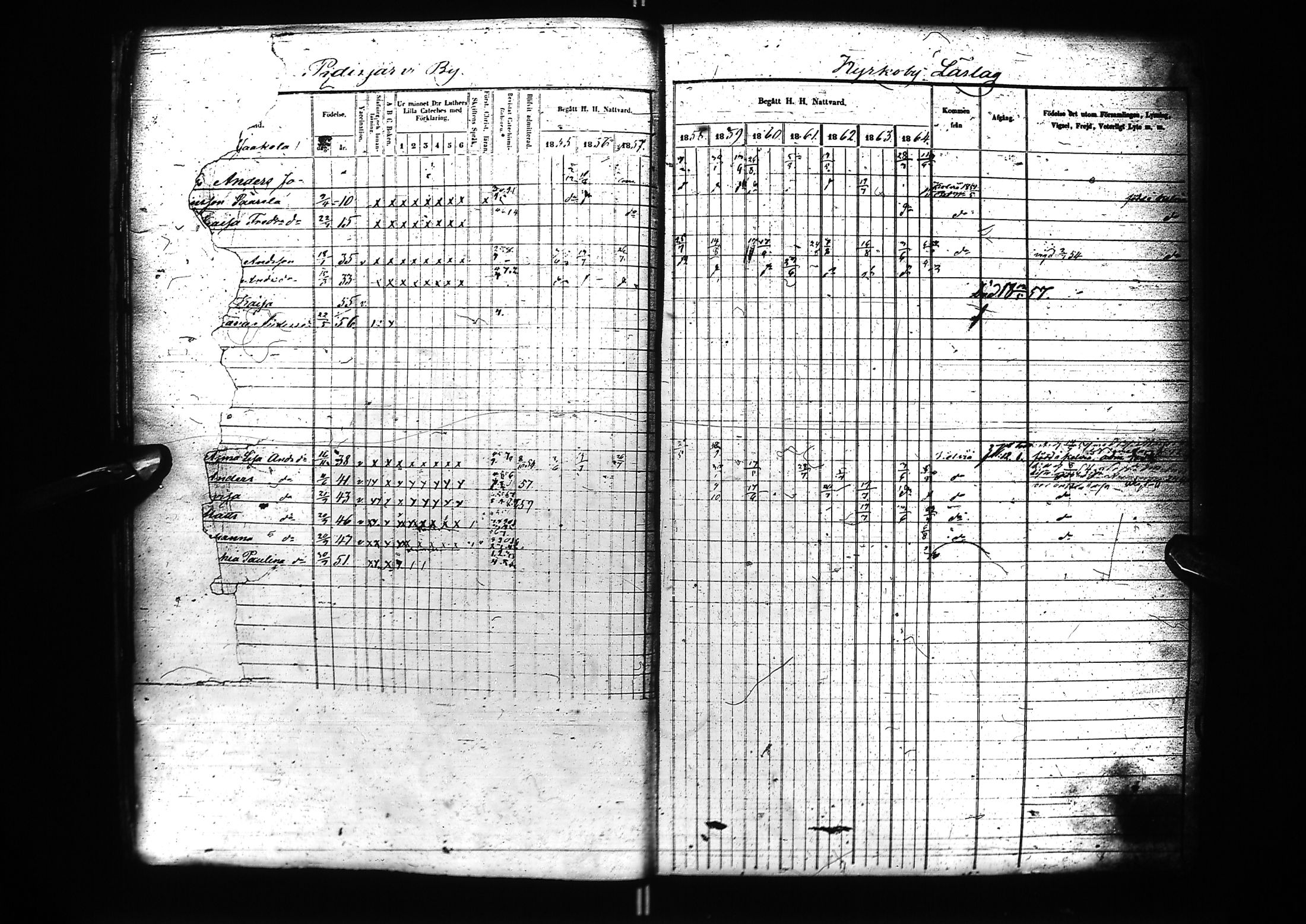 [ ../kirjat/Kirkonkirjat/nivala/rippikirja_1855-1864_ik394-395/kuvat/14.jpg ]