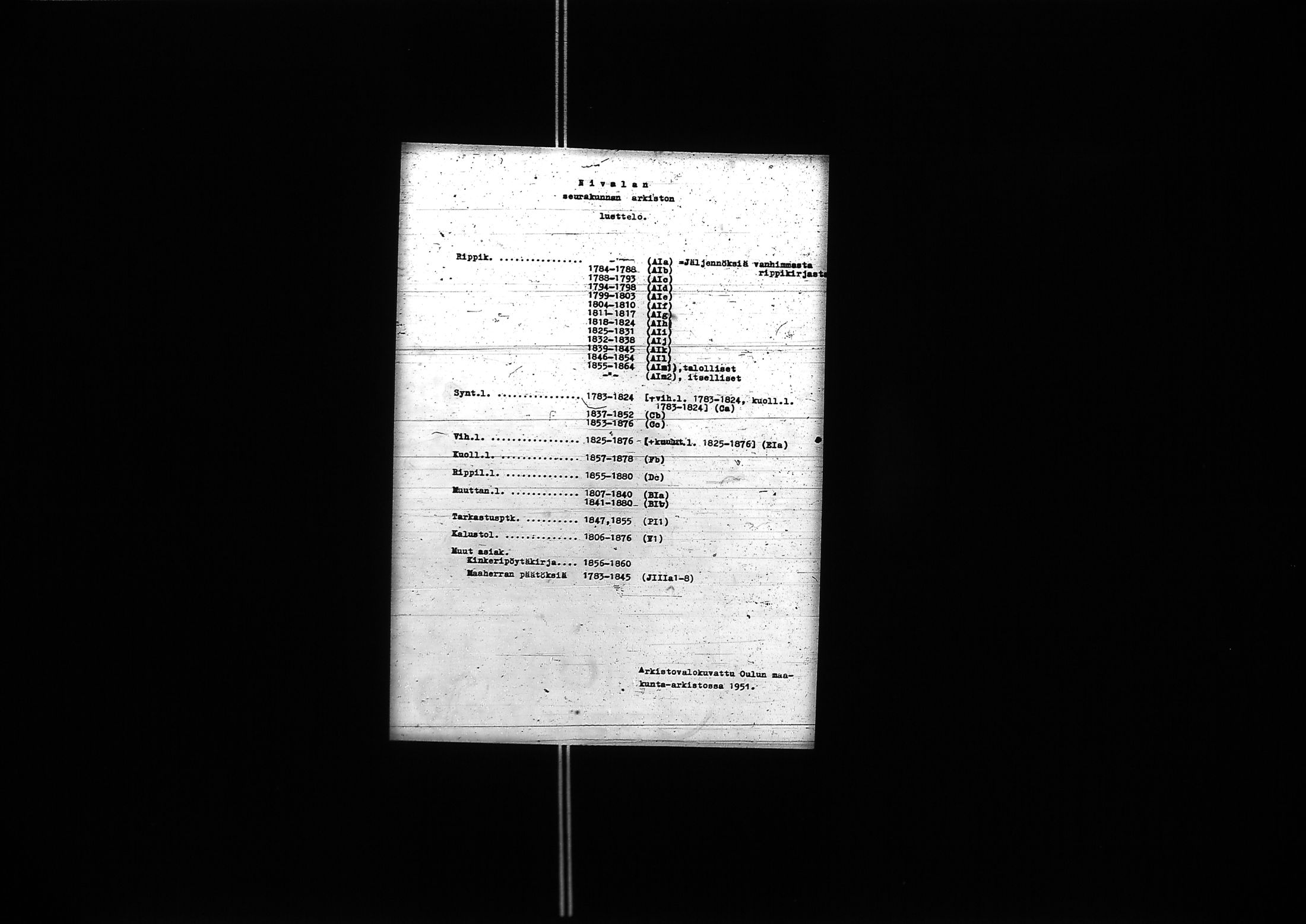 [ ../kirjat/Kirkonkirjat/nivala/rippikirja_1855-1864_ik394-395/kuvat/2.jpg ]
