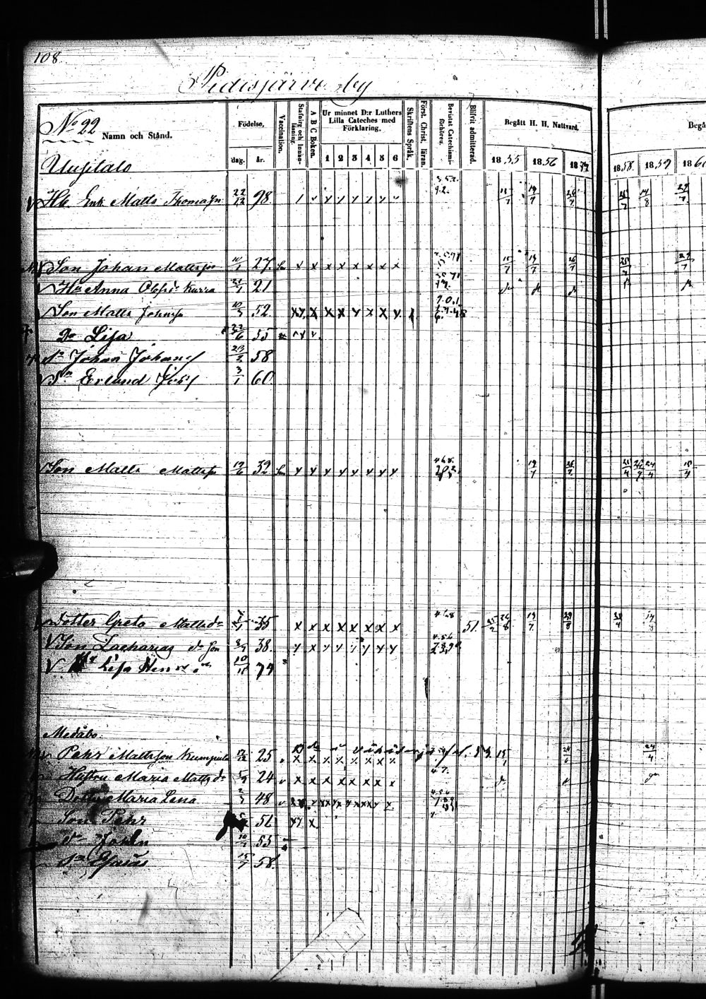 [ ../kirjat/Kirkonkirjat/nivala/rippikirja_1855-1864_ik394-395/kuvat/204.jpg ]