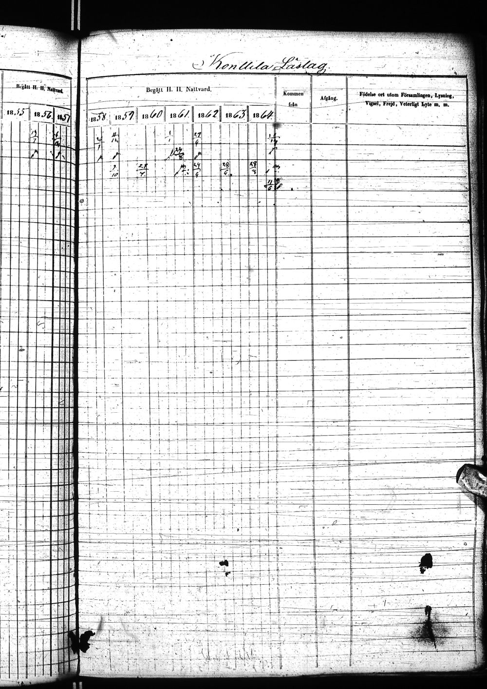 [ ../kirjat/Kirkonkirjat/nivala/rippikirja_1855-1864_ik394-395/kuvat/237.jpg ]