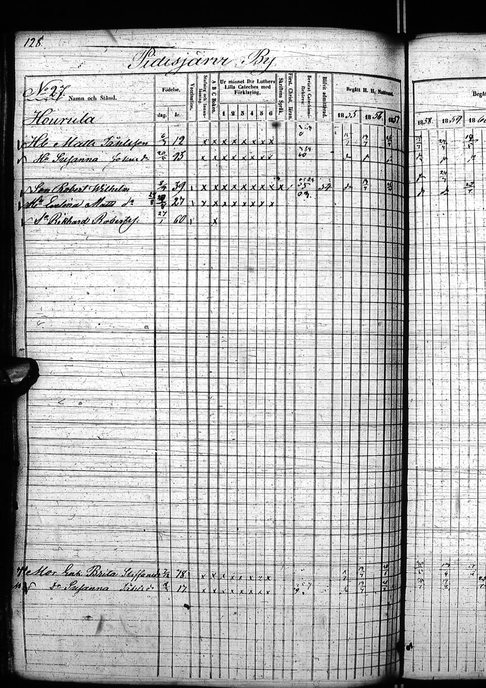 [ ../kirjat/Kirkonkirjat/nivala/rippikirja_1855-1864_ik394-395/kuvat/240.jpg ]