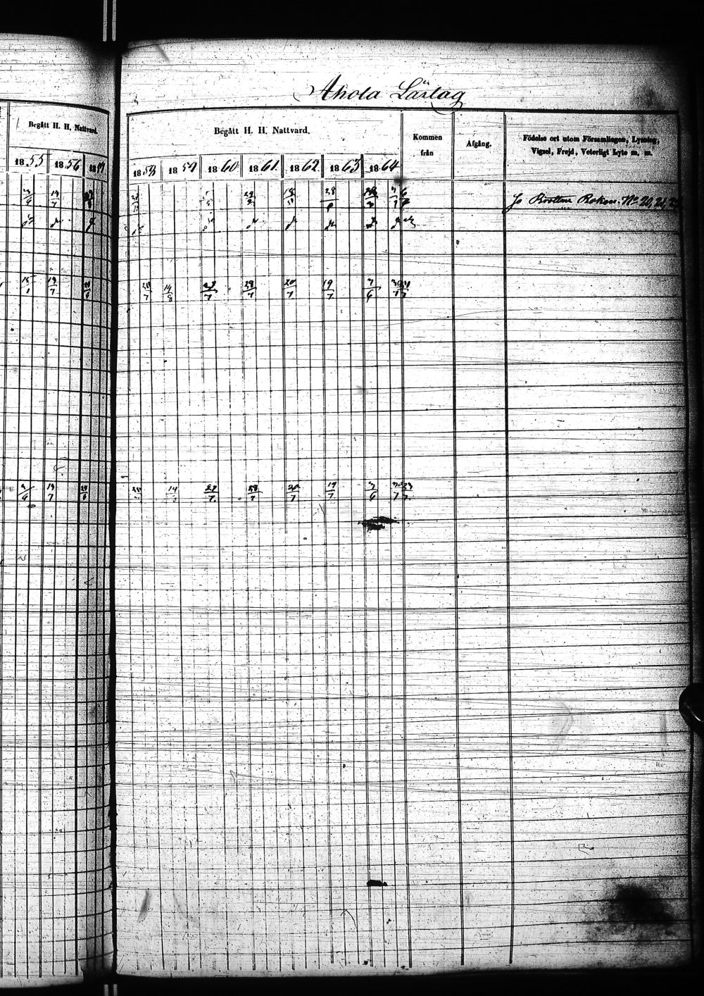 [ ../kirjat/Kirkonkirjat/nivala/rippikirja_1855-1864_ik394-395/kuvat/257.jpg ]