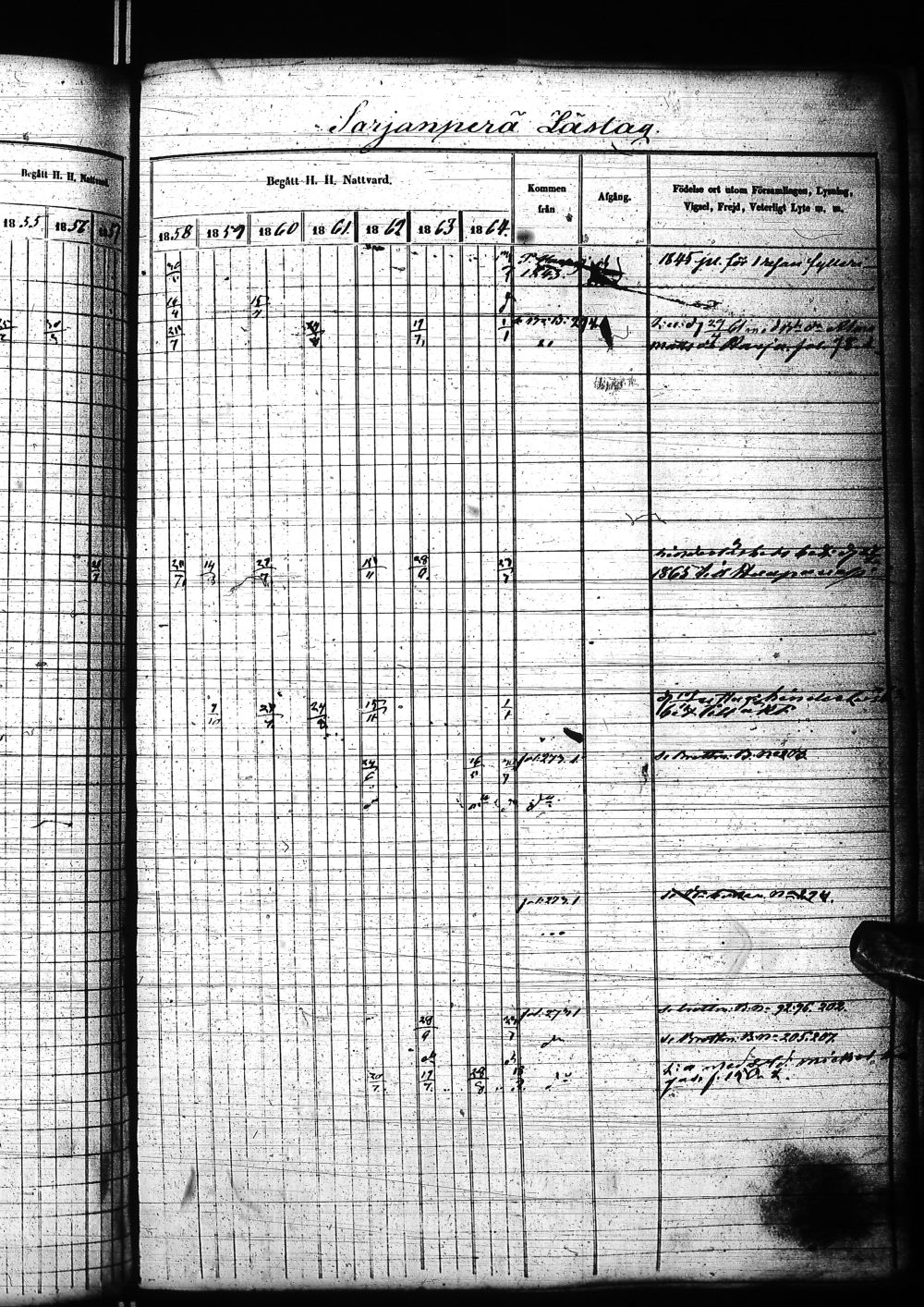 [ ../kirjat/Kirkonkirjat/nivala/rippikirja_1855-1864_ik394-395/kuvat/271.jpg ]