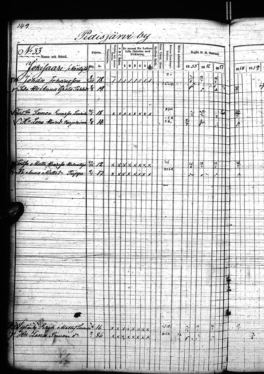 [ ../kirjat/Kirkonkirjat/nivala/rippikirja_1855-1864_ik394-395/kuvat/282.jpg ]