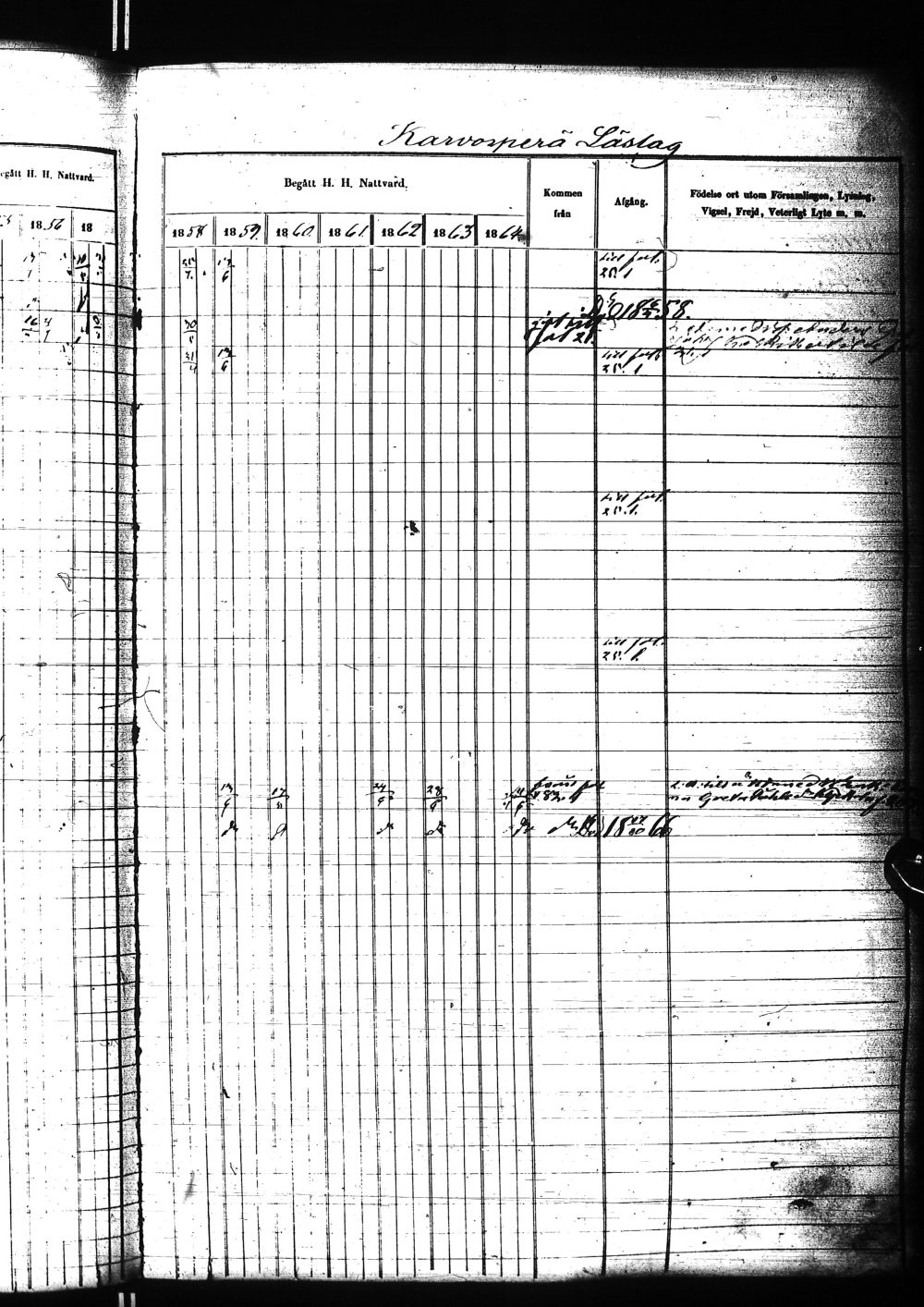 [ ../kirjat/Kirkonkirjat/nivala/rippikirja_1855-1864_ik394-395/kuvat/337.jpg ]