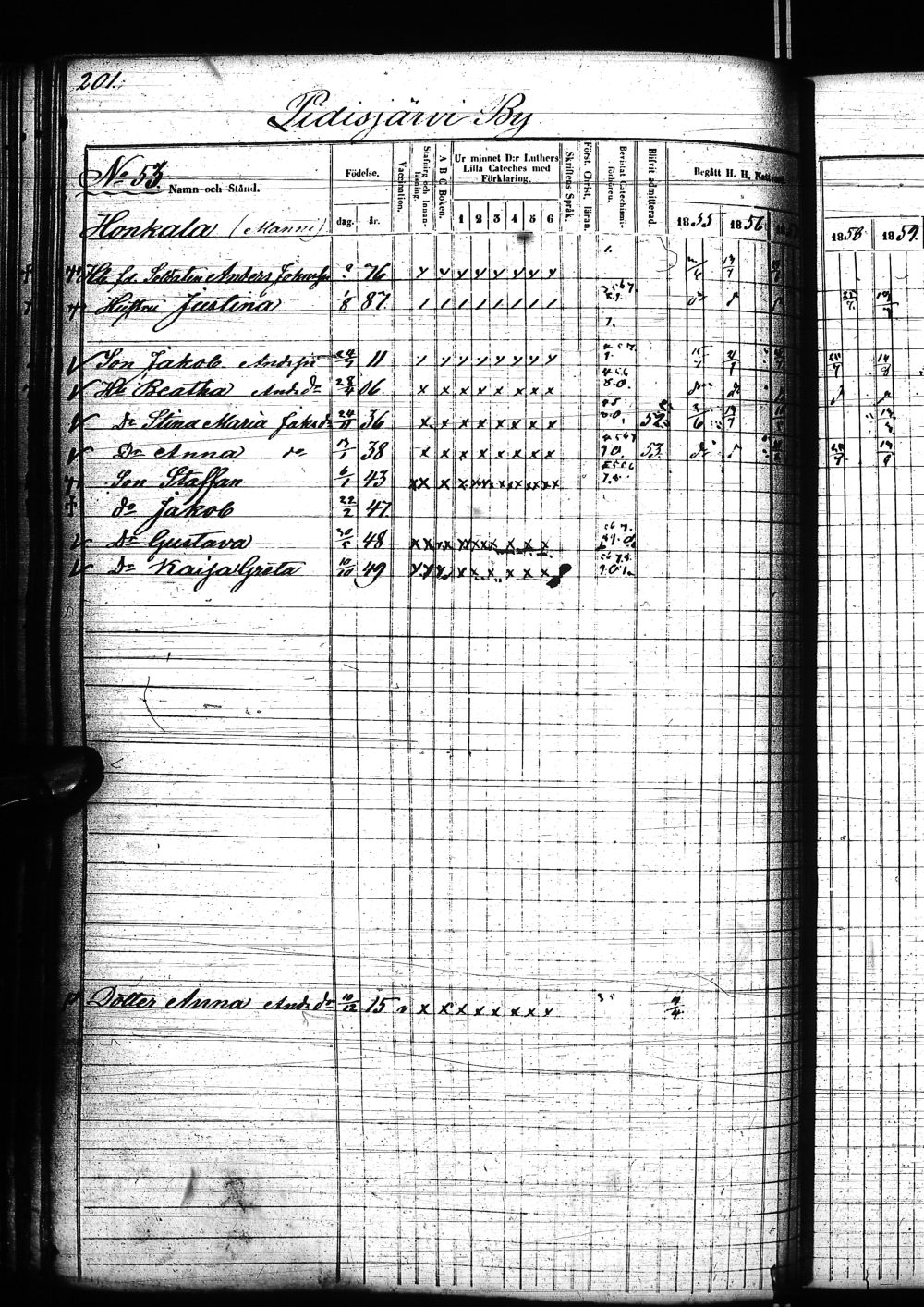 [ ../kirjat/Kirkonkirjat/nivala/rippikirja_1855-1864_ik394-395/kuvat/384.jpg ]