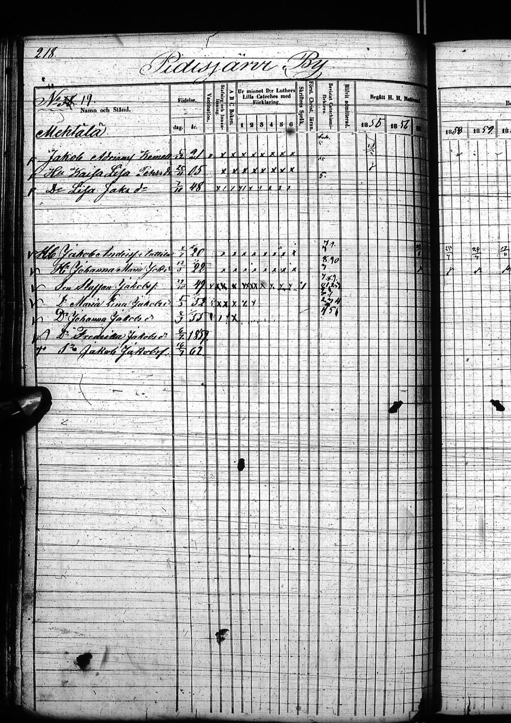 [ ../kirjat/Kirkonkirjat/nivala/rippikirja_1855-1864_ik394-395/kuvat/416.jpg ]
