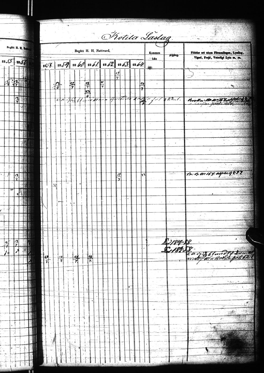[ ../kirjat/Kirkonkirjat/nivala/rippikirja_1855-1864_ik394-395/kuvat/427.jpg ]