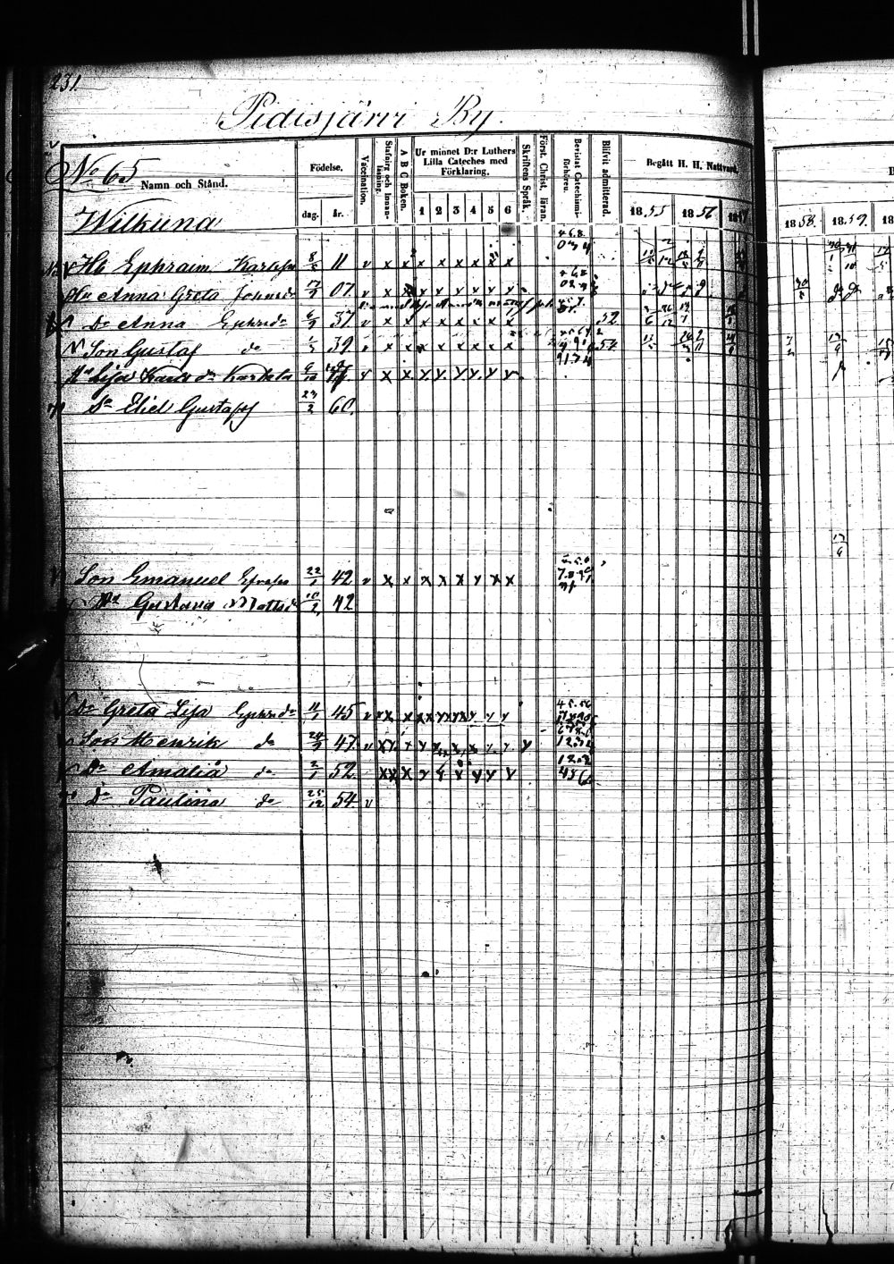 [ ../kirjat/Kirkonkirjat/nivala/rippikirja_1855-1864_ik394-395/kuvat/442.jpg ]