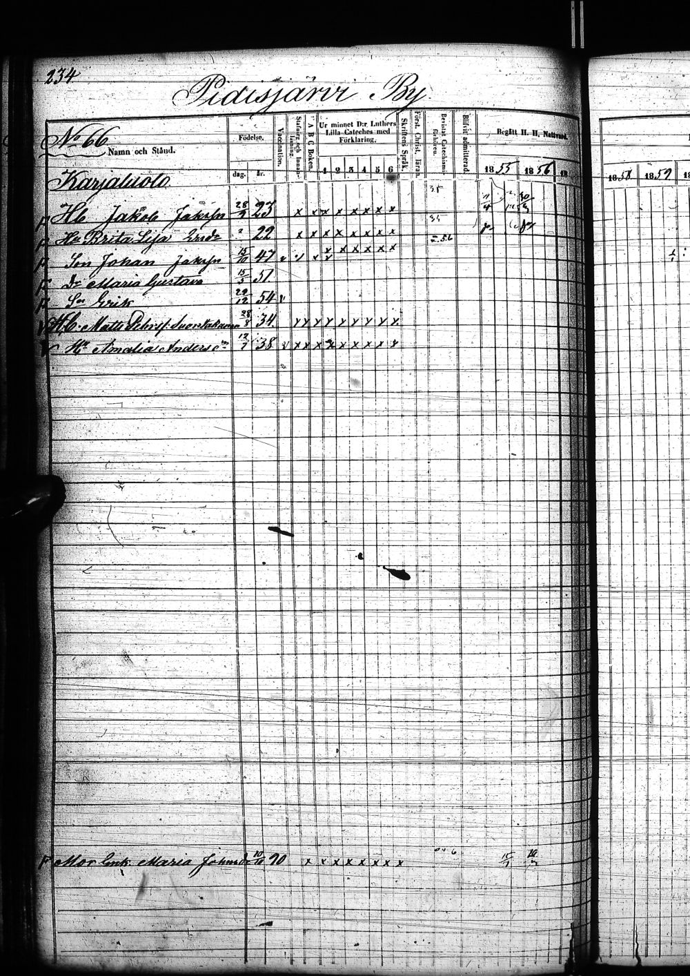 [ ../kirjat/Kirkonkirjat/nivala/rippikirja_1855-1864_ik394-395/kuvat/448.jpg ]