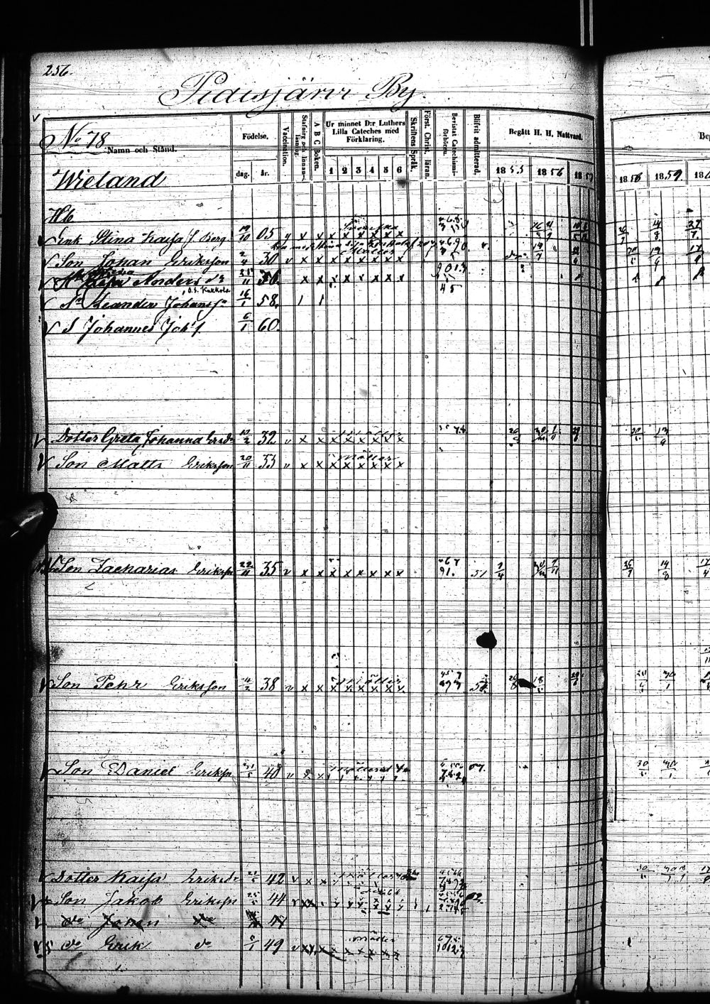 [ ../kirjat/Kirkonkirjat/nivala/rippikirja_1855-1864_ik394-395/kuvat/488.jpg ]