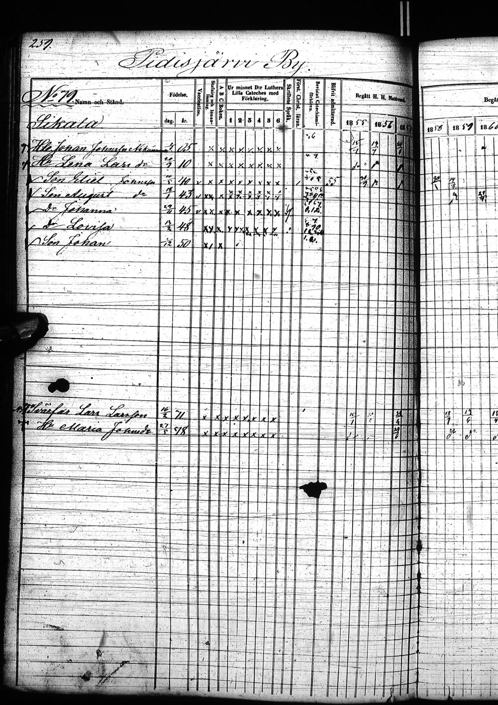 [ ../kirjat/Kirkonkirjat/nivala/rippikirja_1855-1864_ik394-395/kuvat/494.jpg ]