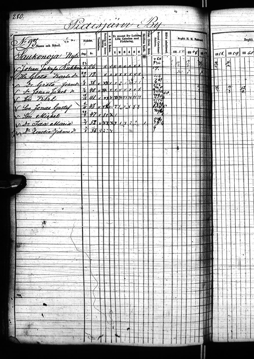 [ ../kirjat/Kirkonkirjat/nivala/rippikirja_1855-1864_ik394-395/kuvat/536.jpg ]