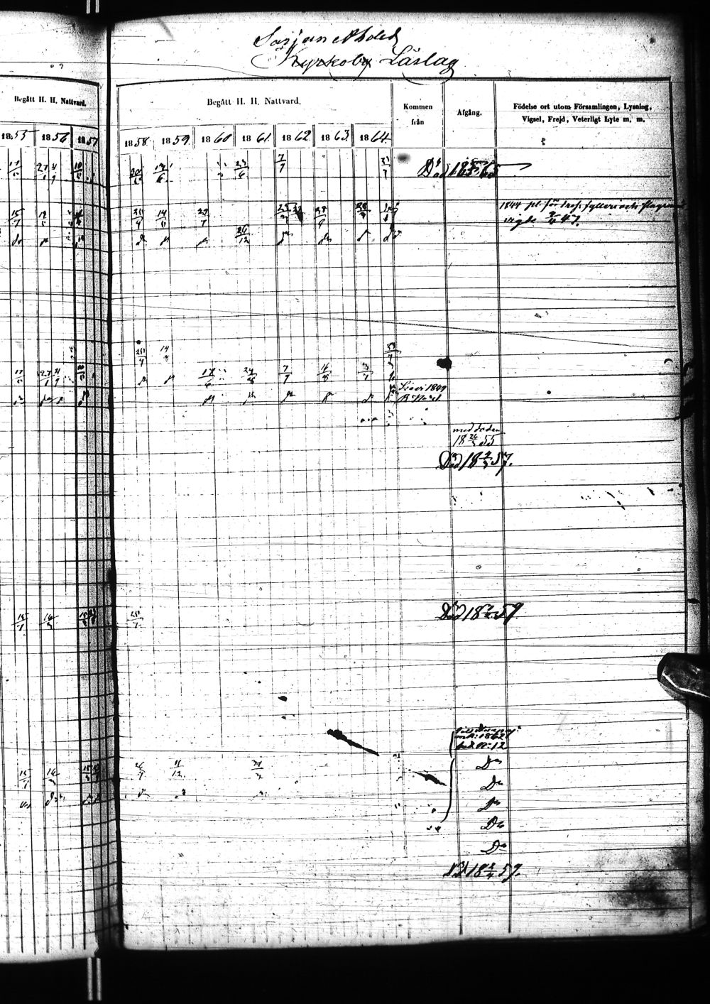 [ ../kirjat/Kirkonkirjat/nivala/rippikirja_1855-1864_ik394-395/kuvat/551.jpg ]