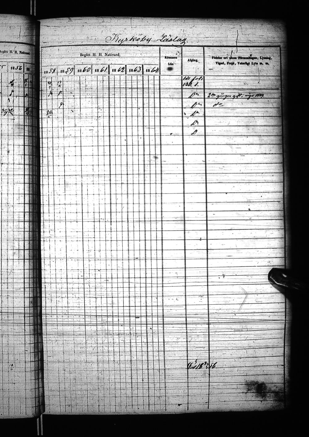 [ ../kirjat/Kirkonkirjat/nivala/rippikirja_1855-1864_ik394-395/kuvat/57.jpg ]