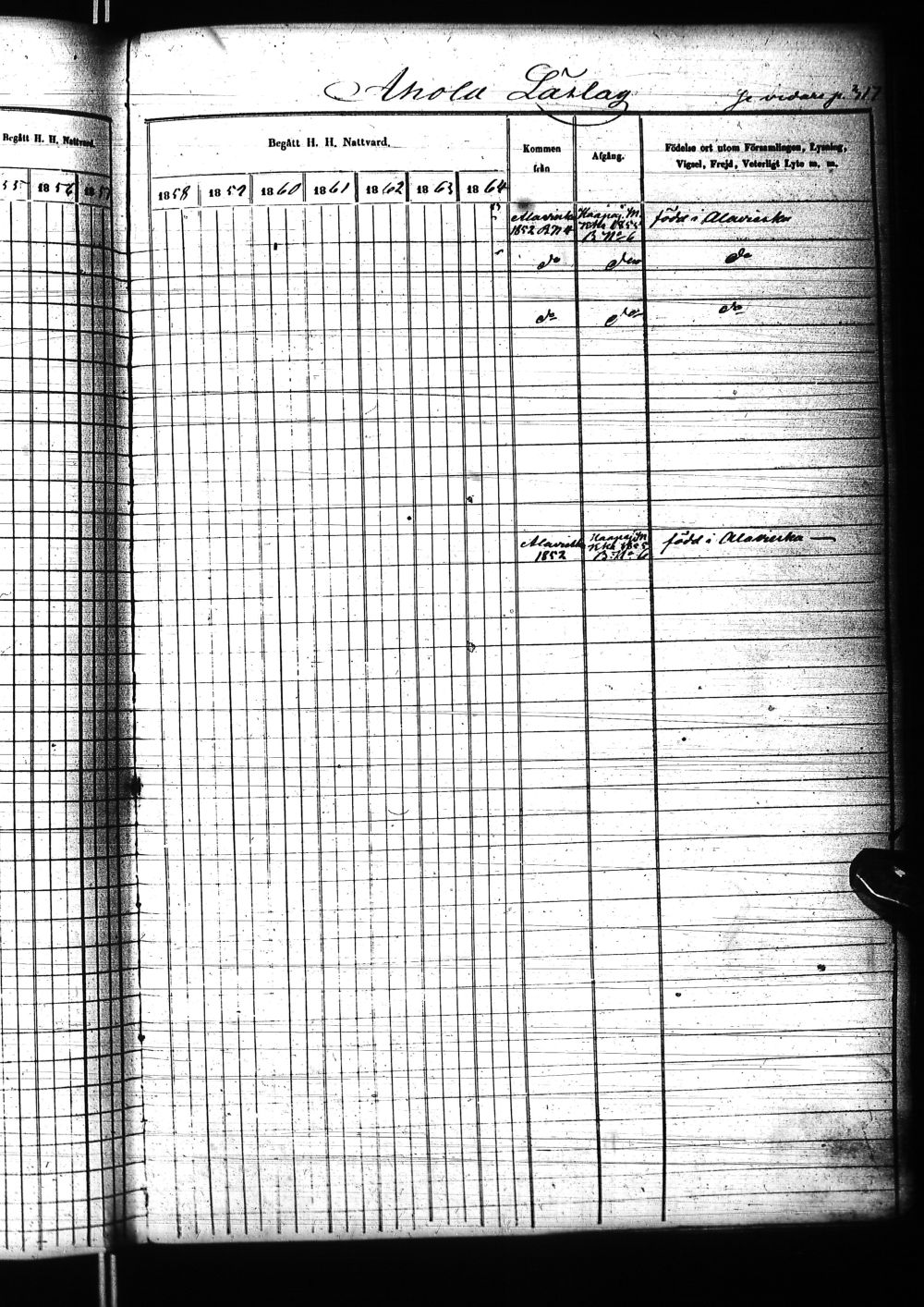 [ ../kirjat/Kirkonkirjat/nivala/rippikirja_1855-1864_ik394-395/kuvat/577.jpg ]