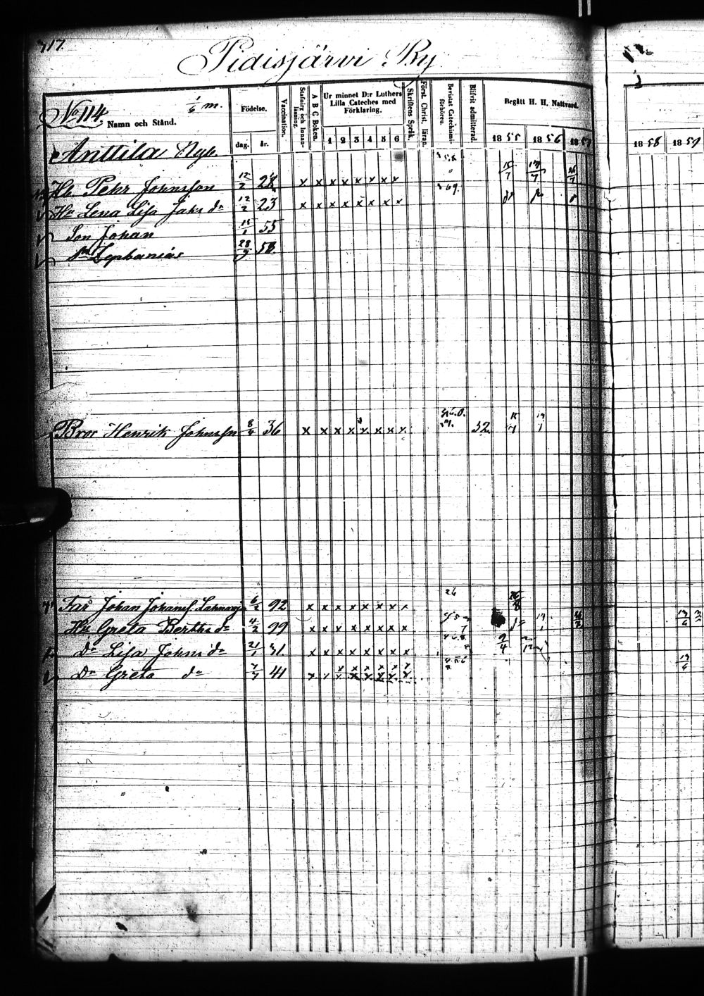 [ ../kirjat/Kirkonkirjat/nivala/rippikirja_1855-1864_ik394-395/kuvat/600.jpg ]