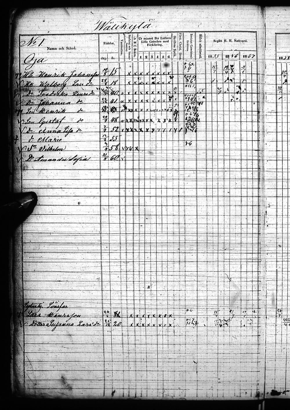 [ ../kirjat/Kirkonkirjat/nivala/rippikirja_1855-1864_ik394-395/kuvat/622.jpg ]
