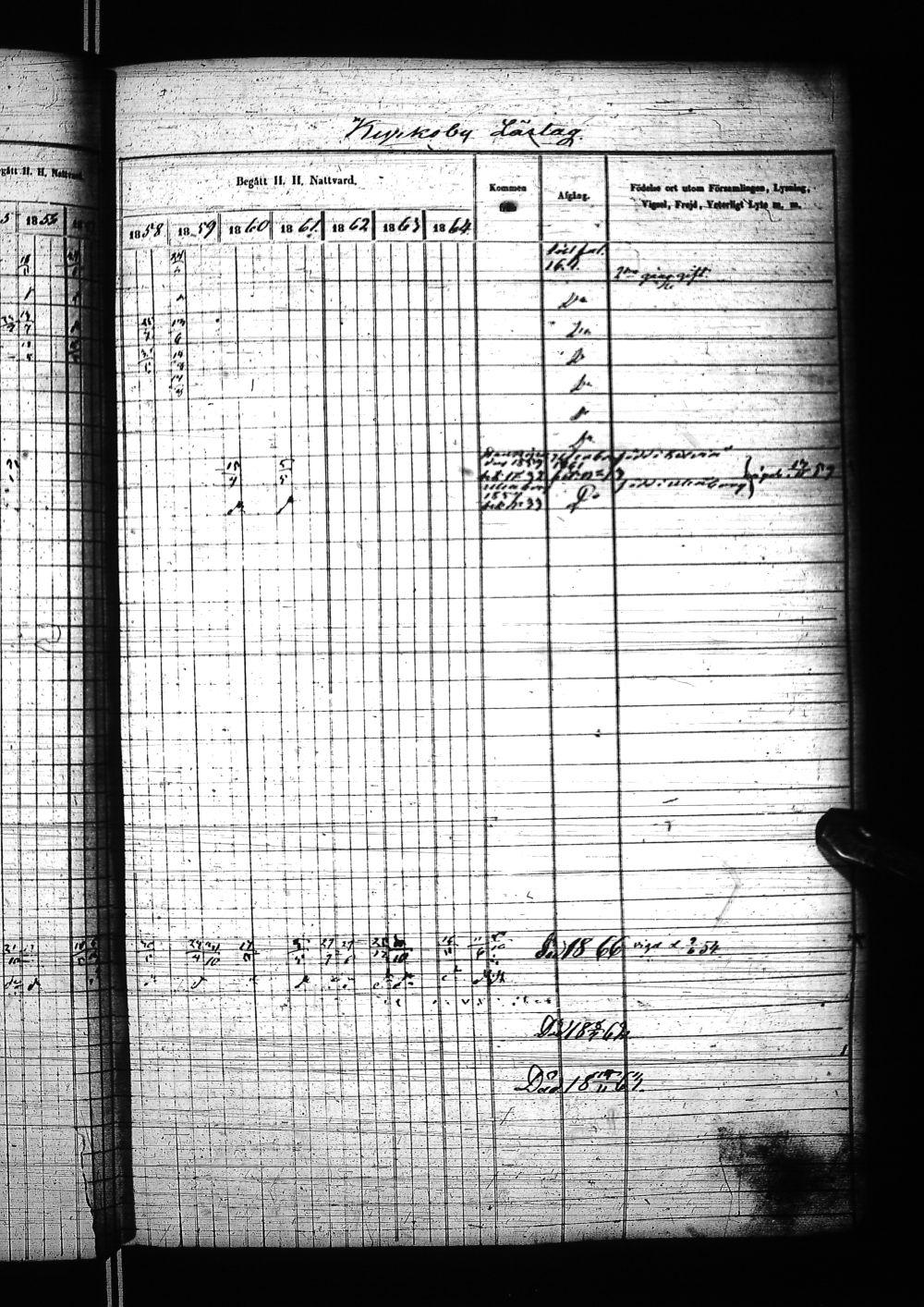 [ ../kirjat/Kirkonkirjat/nivala/rippikirja_1855-1864_ik394-395/kuvat/63.jpg ]
