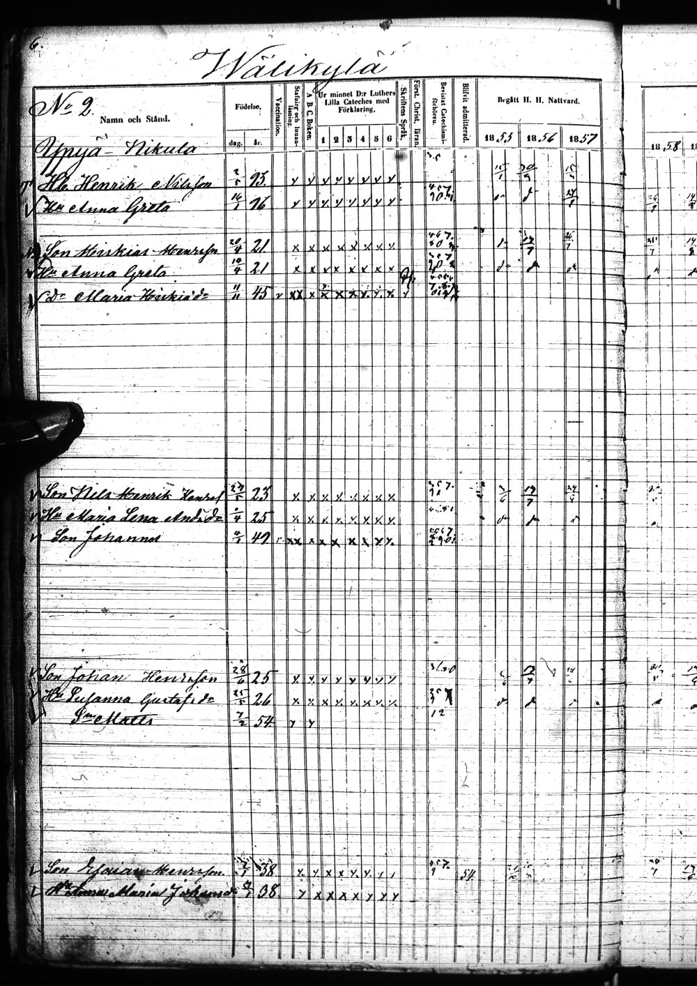 [ ../kirjat/Kirkonkirjat/nivala/rippikirja_1855-1864_ik394-395/kuvat/632.jpg ]