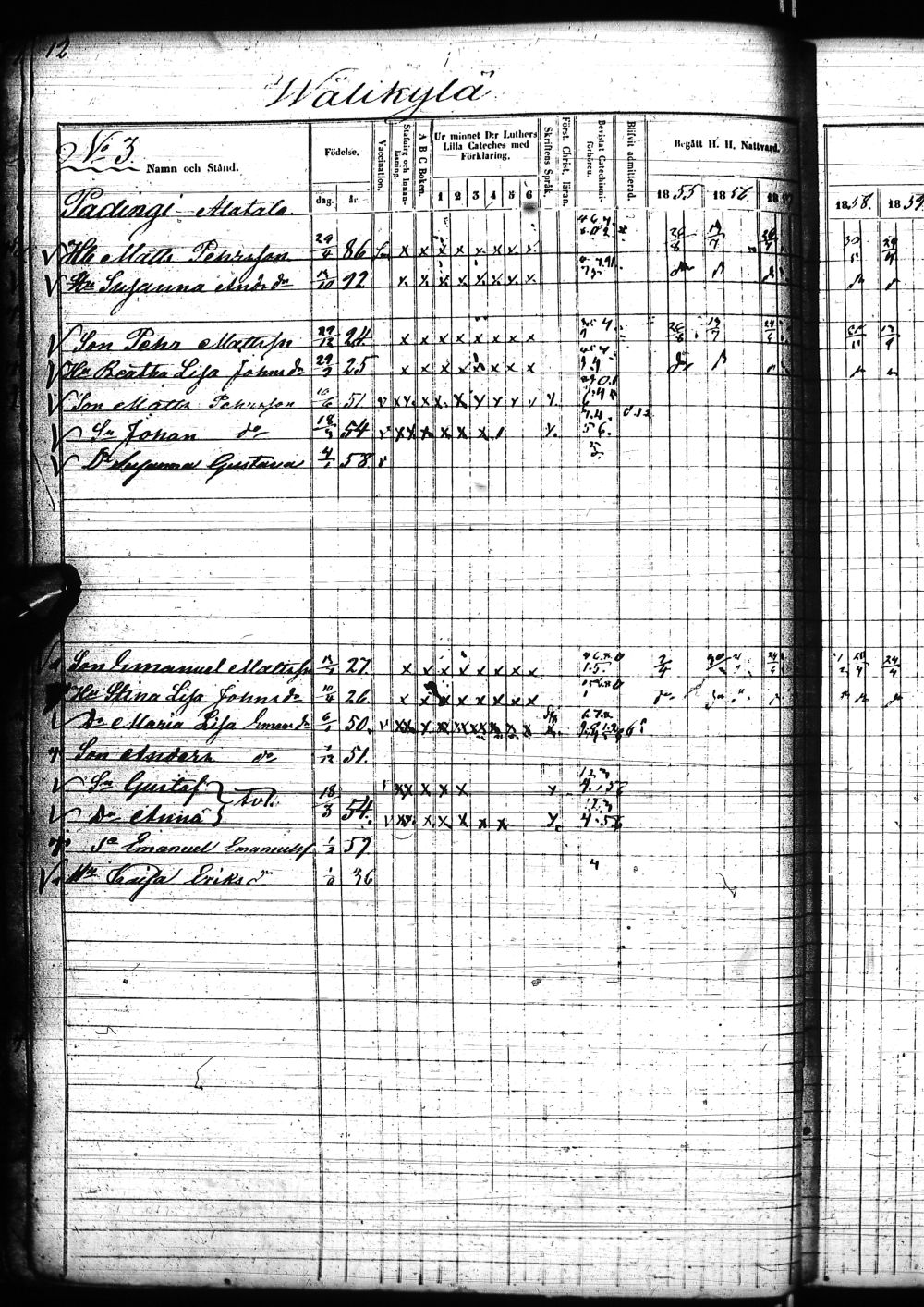 [ ../kirjat/Kirkonkirjat/nivala/rippikirja_1855-1864_ik394-395/kuvat/644.jpg ]