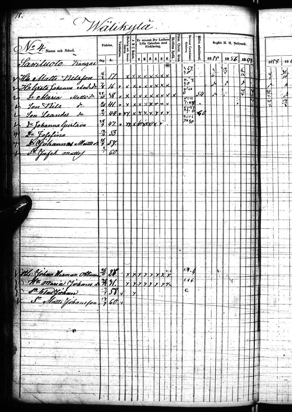 [ ../kirjat/Kirkonkirjat/nivala/rippikirja_1855-1864_ik394-395/kuvat/656.jpg ]