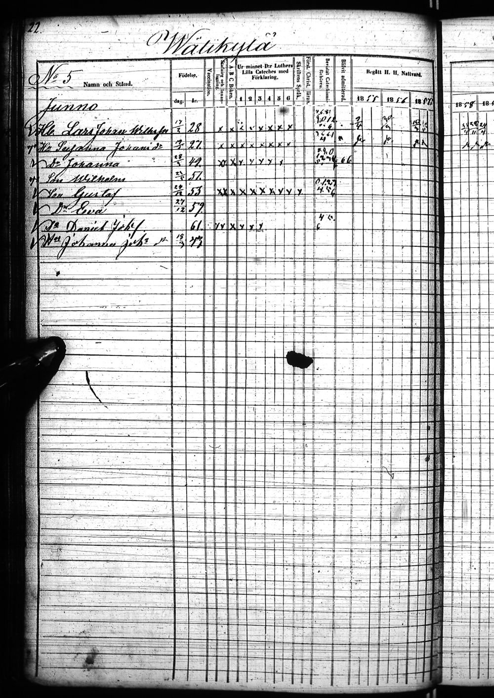 [ ../kirjat/Kirkonkirjat/nivala/rippikirja_1855-1864_ik394-395/kuvat/664.jpg ]