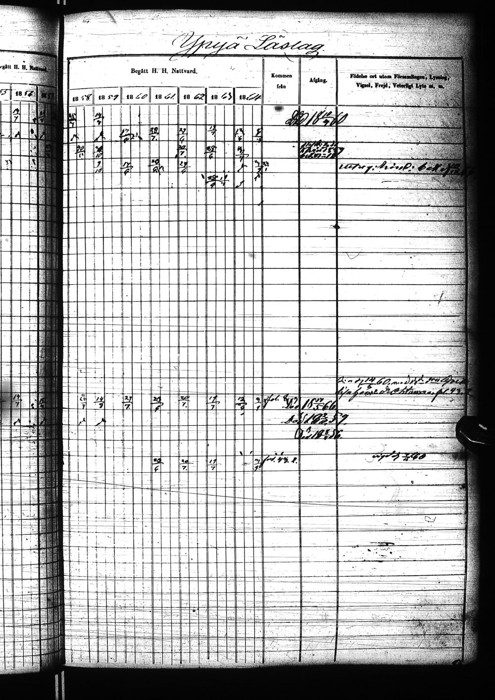 [ ../kirjat/Kirkonkirjat/nivala/rippikirja_1855-1864_ik394-395/kuvat/717.jpg ]