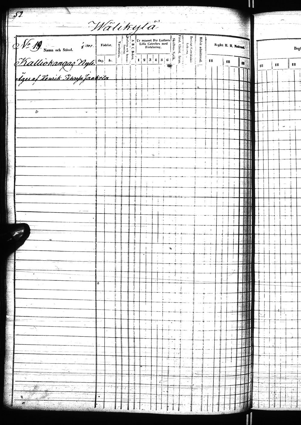 [ ../kirjat/Kirkonkirjat/nivala/rippikirja_1855-1864_ik394-395/kuvat/724.jpg ]