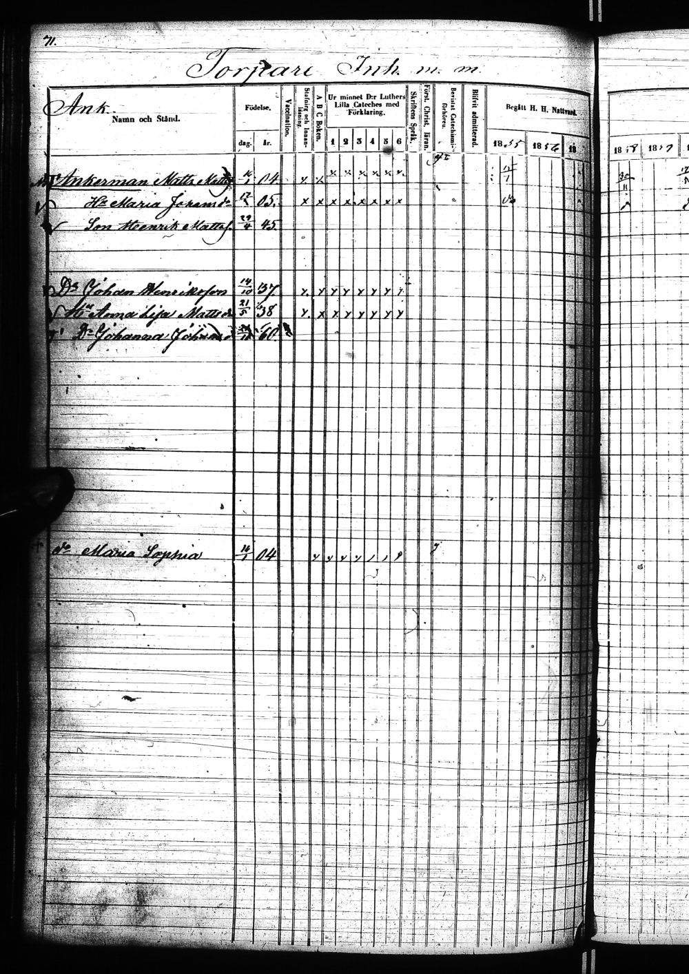 [ ../kirjat/Kirkonkirjat/nivala/rippikirja_1855-1864_ik394-395/kuvat/756.jpg ]