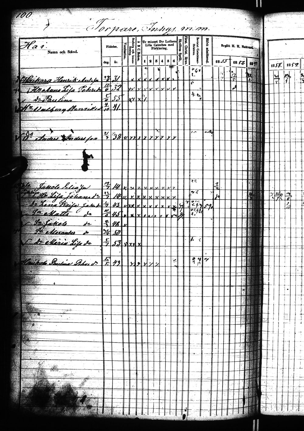 [ ../kirjat/Kirkonkirjat/nivala/rippikirja_1855-1864_ik394-395/kuvat/804.jpg ]