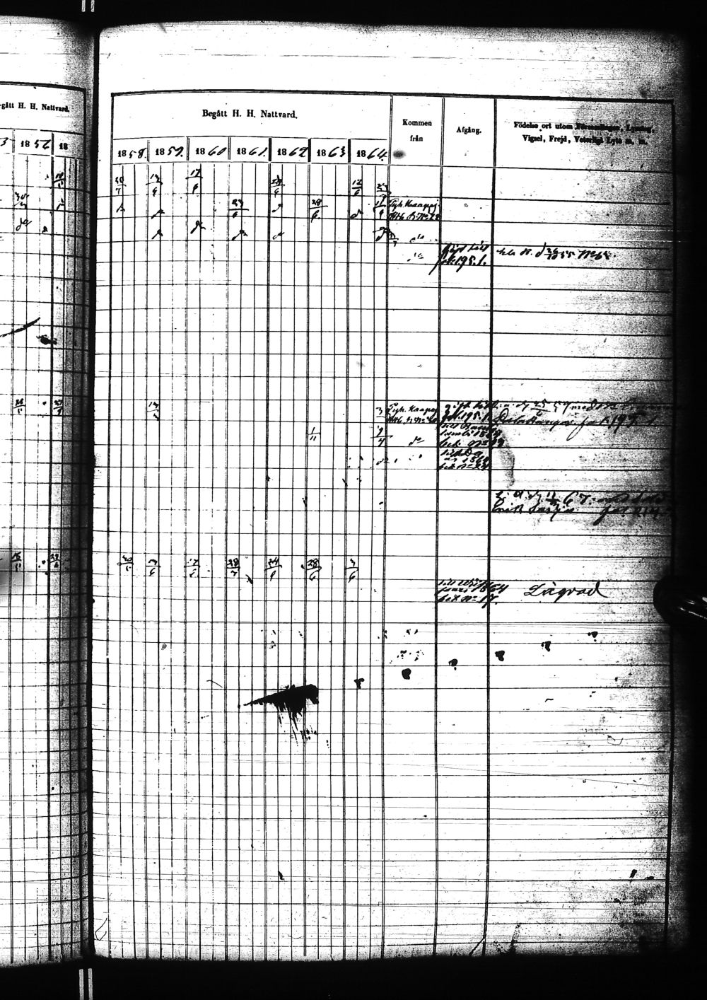 [ ../kirjat/Kirkonkirjat/nivala/rippikirja_1855-1864_ik394-395/kuvat/811.jpg ]