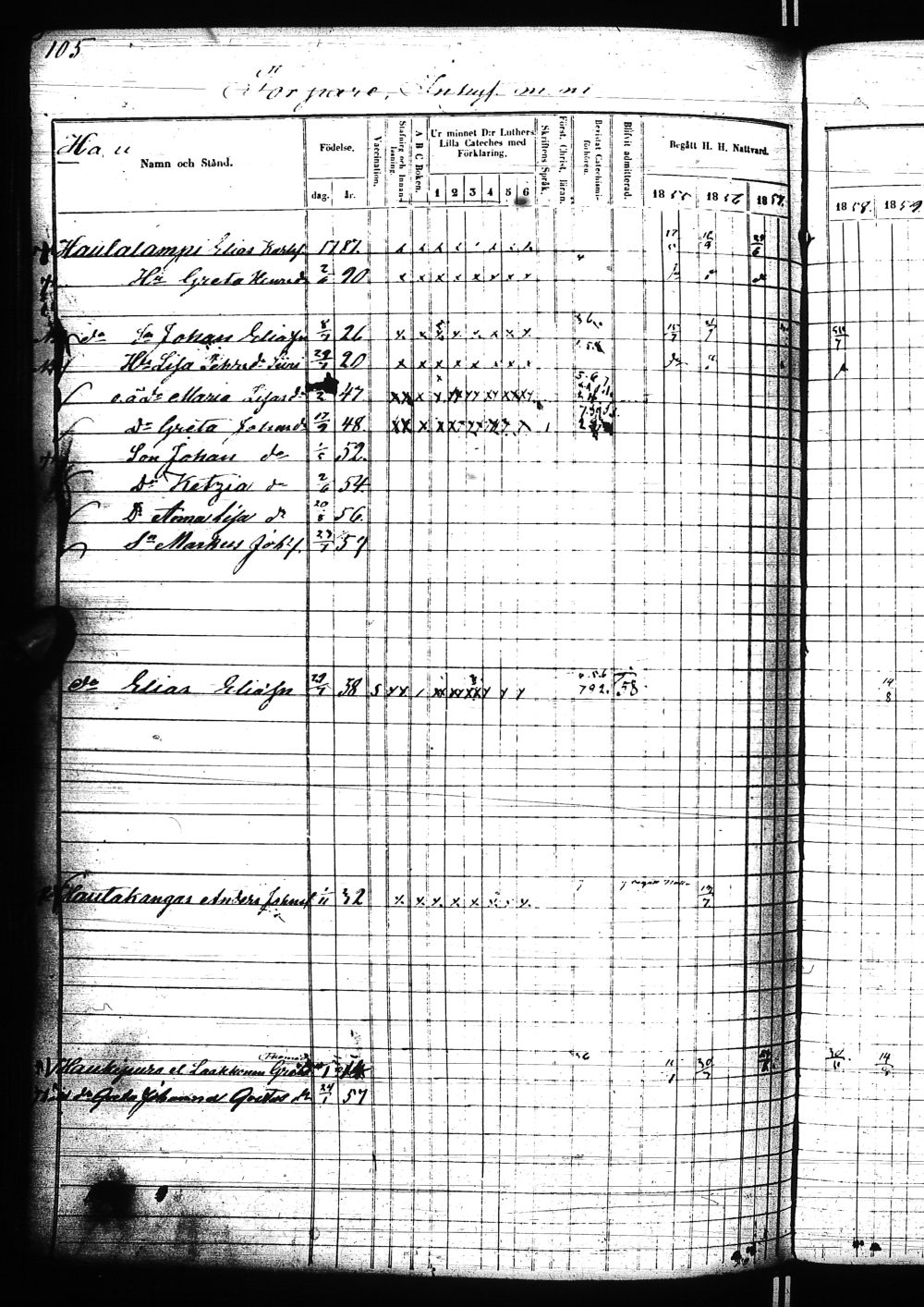 [ ../kirjat/Kirkonkirjat/nivala/rippikirja_1855-1864_ik394-395/kuvat/814.jpg ]