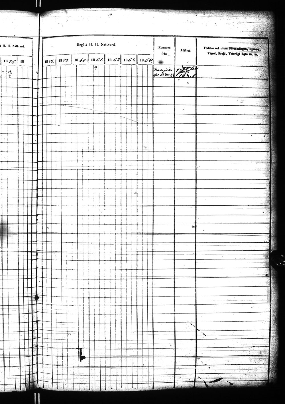 [ ../kirjat/Kirkonkirjat/nivala/rippikirja_1855-1864_ik394-395/kuvat/821.jpg ]