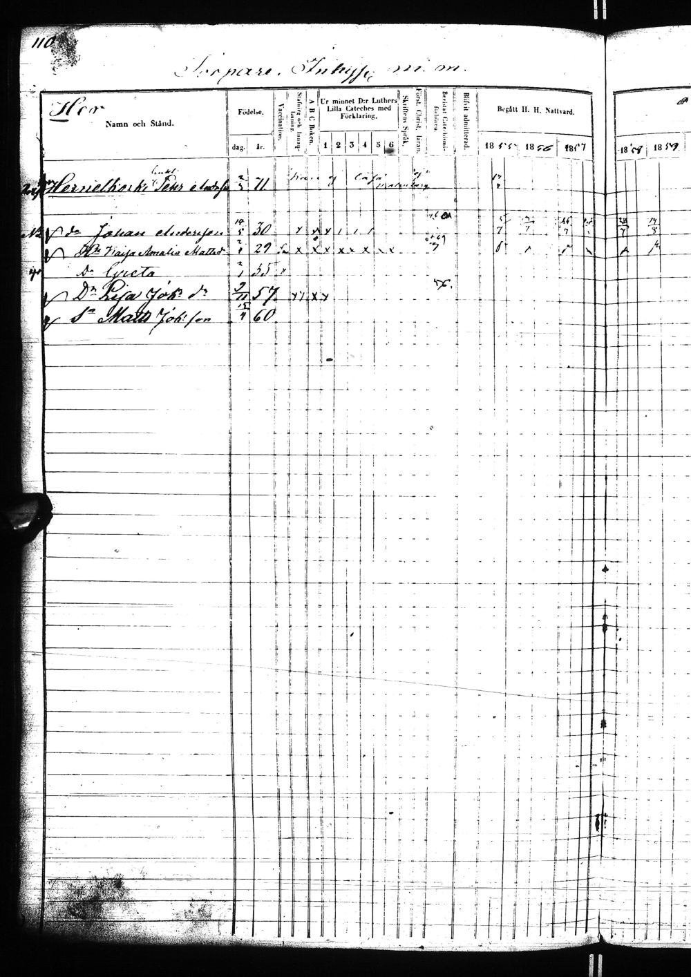 [ ../kirjat/Kirkonkirjat/nivala/rippikirja_1855-1864_ik394-395/kuvat/824.jpg ]
