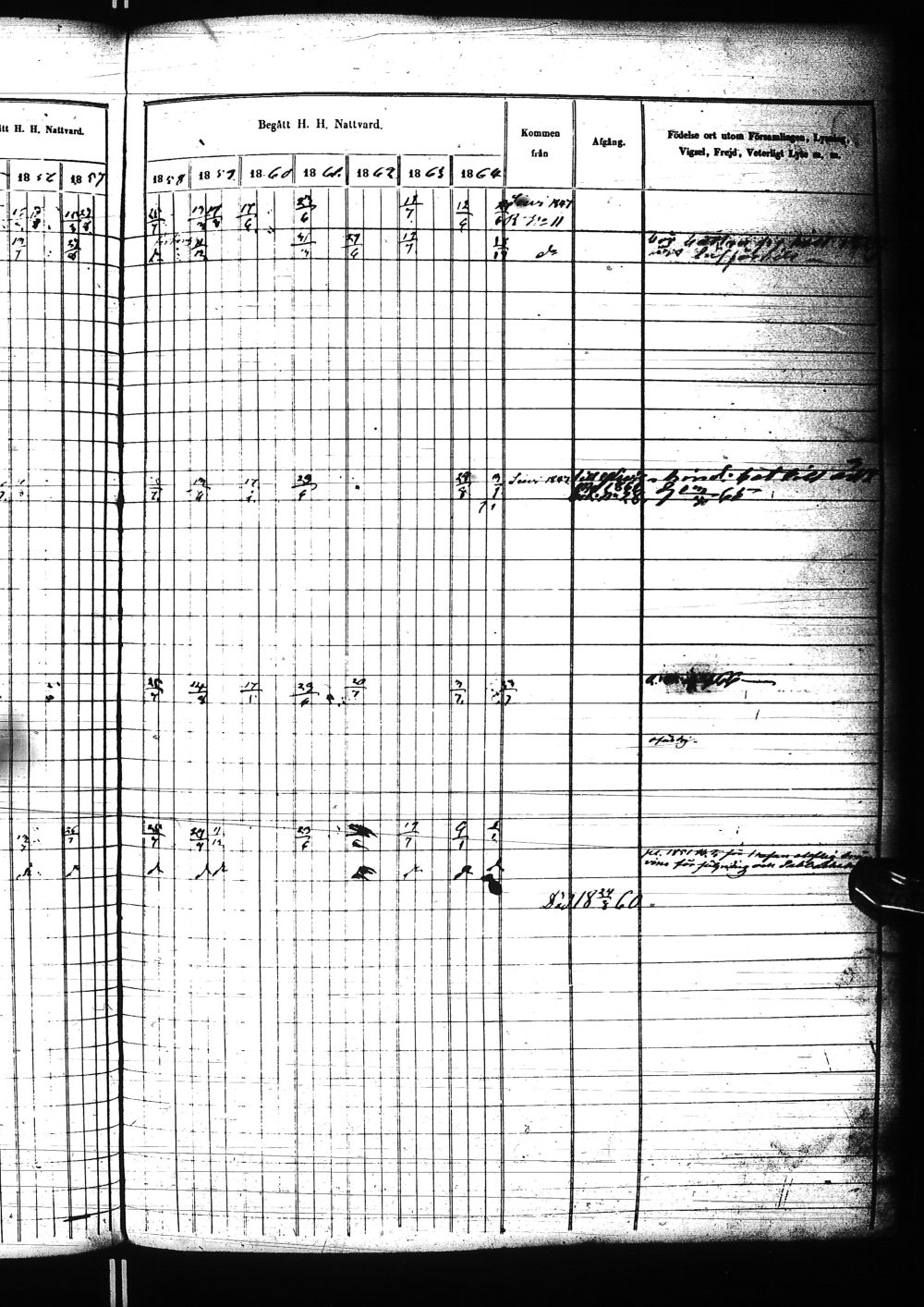 [ ../kirjat/Kirkonkirjat/nivala/rippikirja_1855-1864_ik394-395/kuvat/829.jpg ]