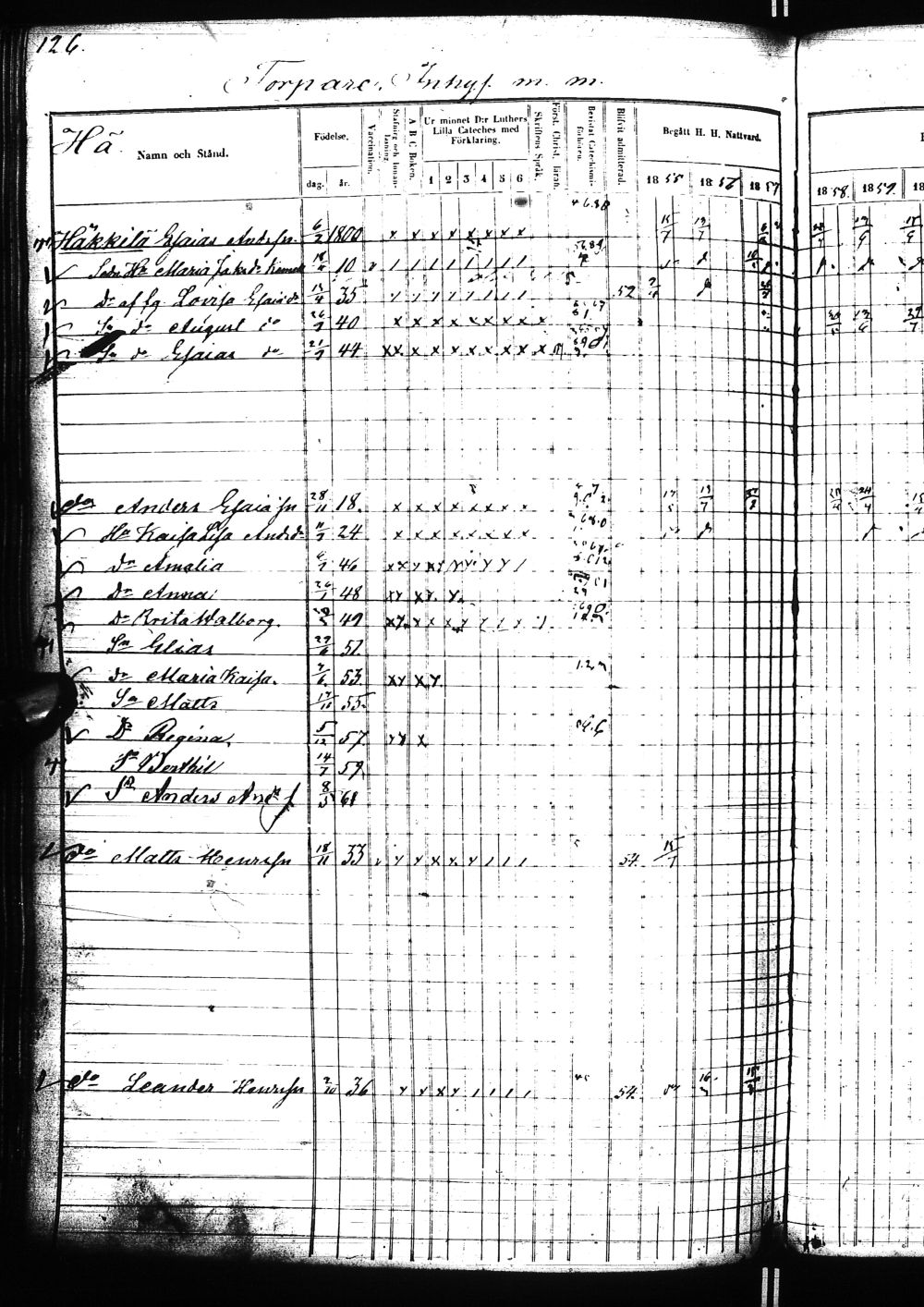 [ ../kirjat/Kirkonkirjat/nivala/rippikirja_1855-1864_ik394-395/kuvat/854.jpg ]