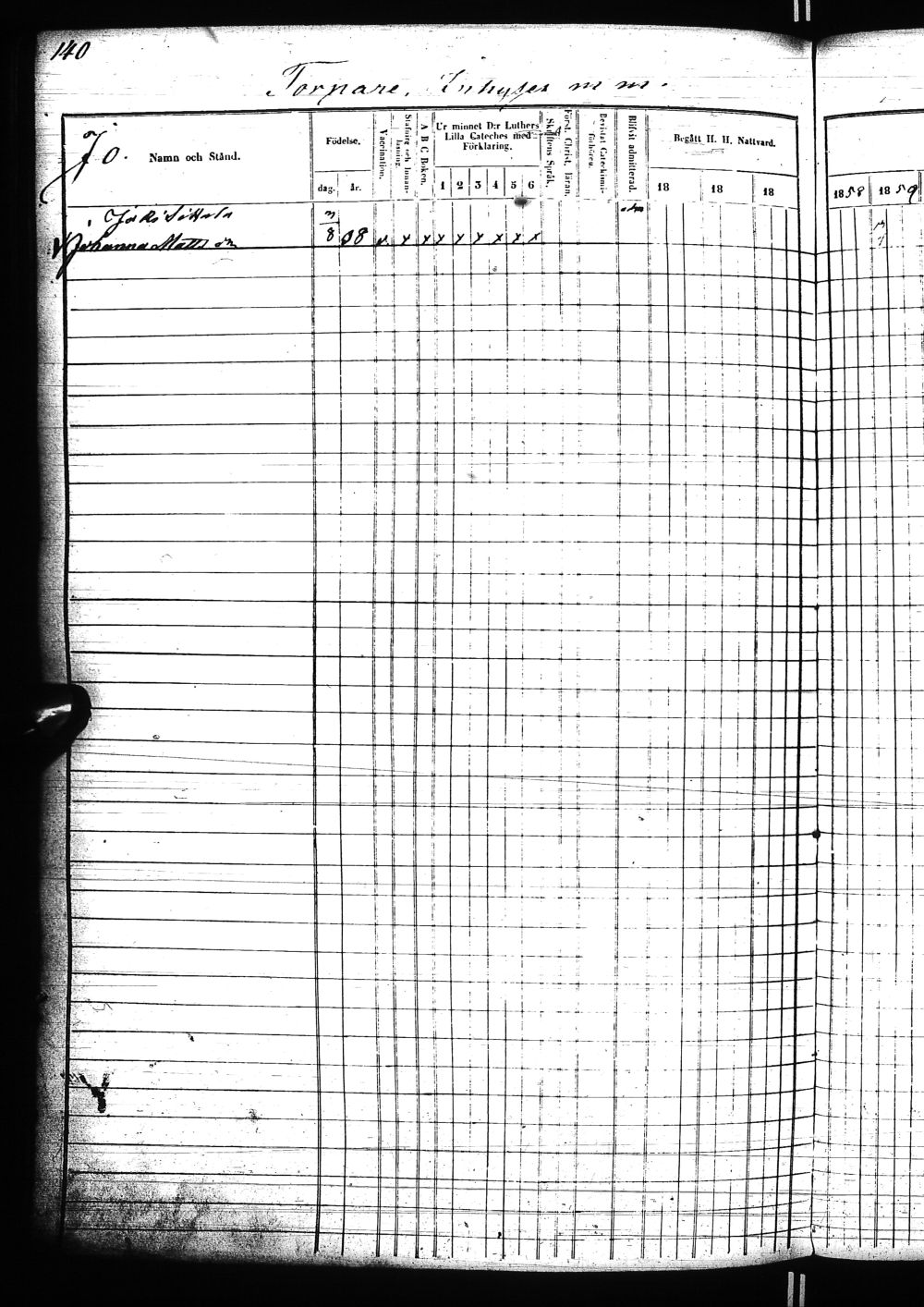 [ ../kirjat/Kirkonkirjat/nivala/rippikirja_1855-1864_ik394-395/kuvat/874.jpg ]