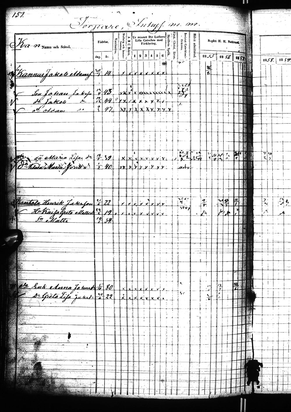 [ ../kirjat/Kirkonkirjat/nivala/rippikirja_1855-1864_ik394-395/kuvat/894.jpg ]