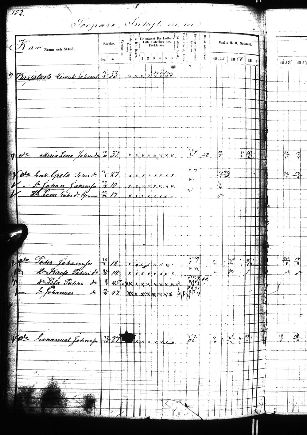 [ ../kirjat/Kirkonkirjat/nivala/rippikirja_1855-1864_ik394-395/kuvat/898.jpg ]