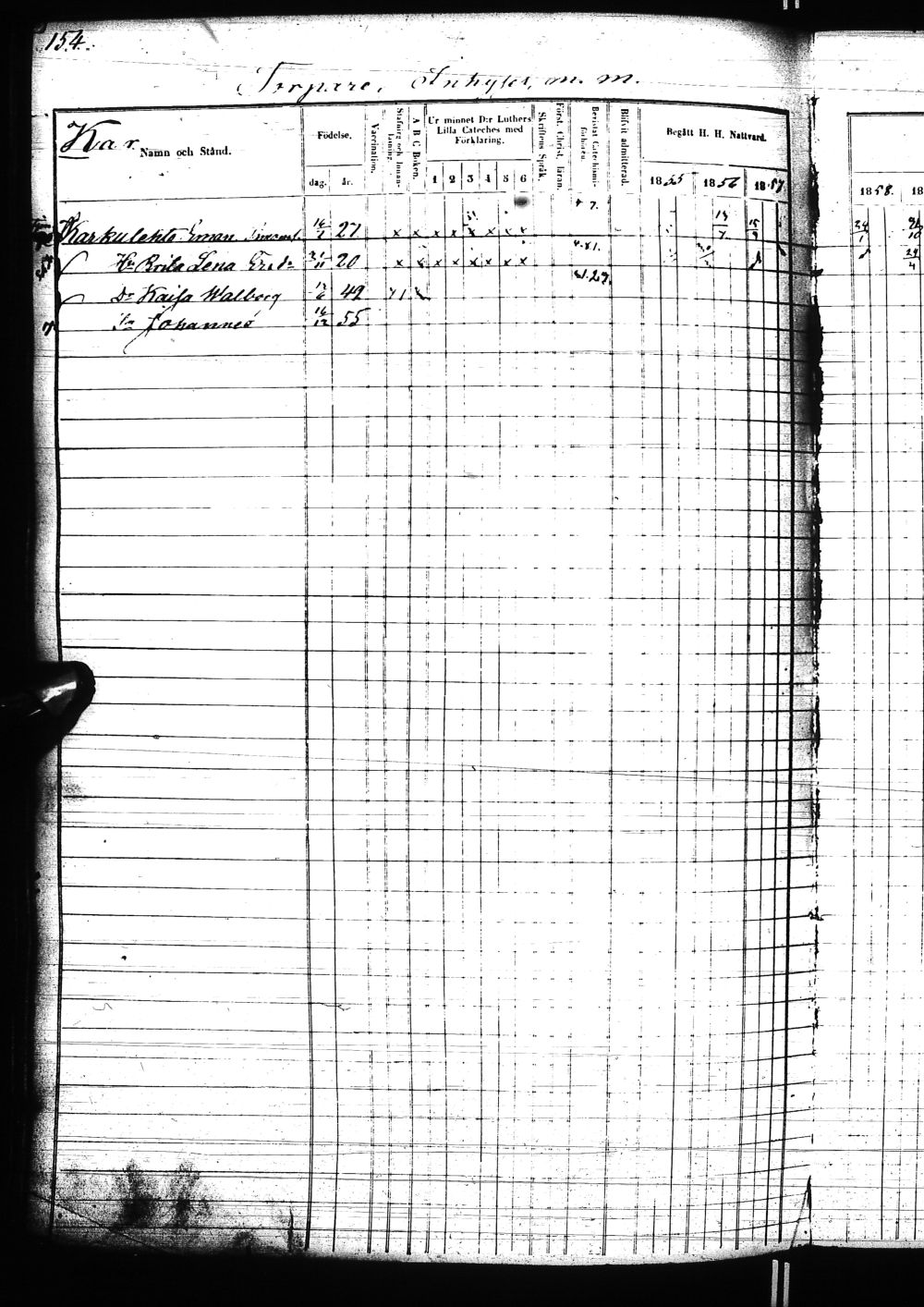 [ ../kirjat/Kirkonkirjat/nivala/rippikirja_1855-1864_ik394-395/kuvat/902.jpg ]