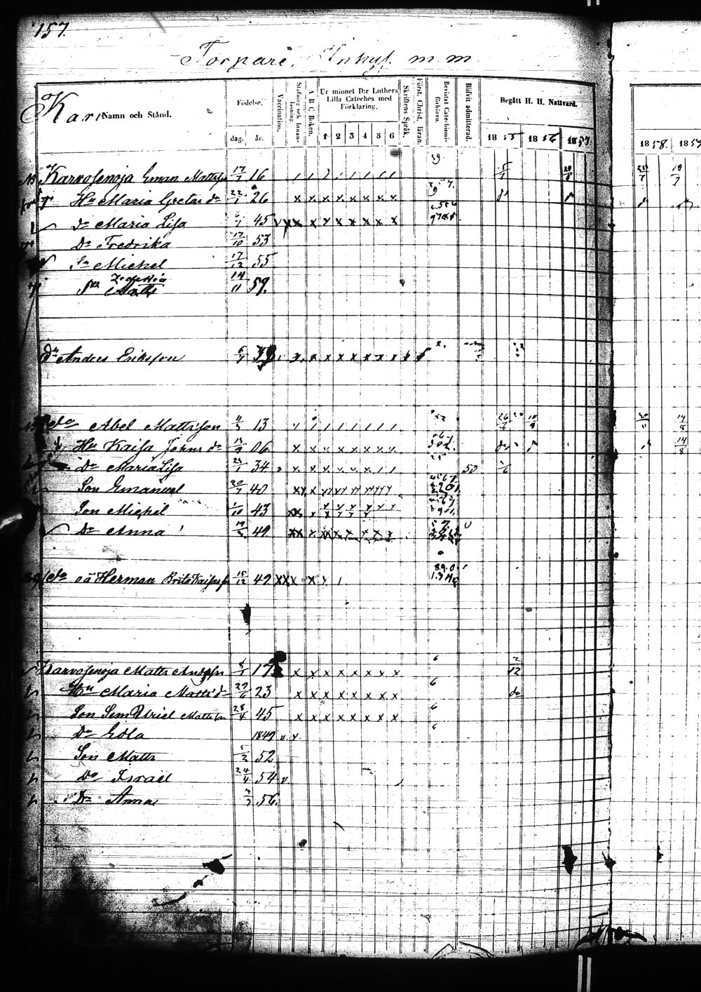 [ ../kirjat/Kirkonkirjat/nivala/rippikirja_1855-1864_ik394-395/kuvat/908.jpg ]