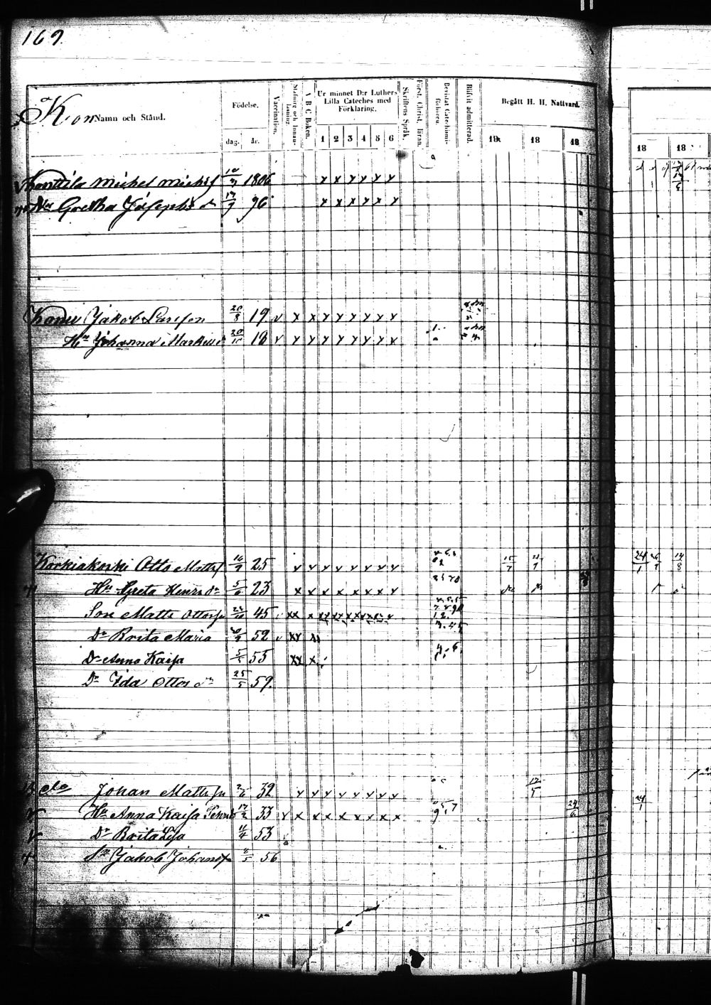 [ ../kirjat/Kirkonkirjat/nivala/rippikirja_1855-1864_ik394-395/kuvat/932.jpg ]