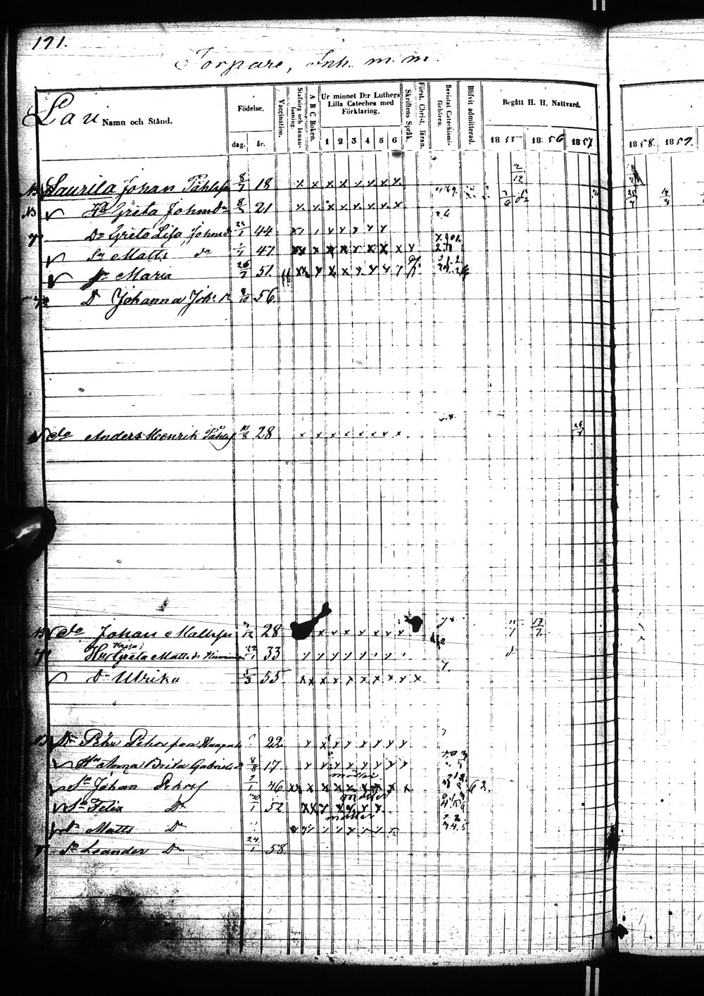 [ ../kirjat/Kirkonkirjat/nivala/rippikirja_1855-1864_ik394-395/kuvat/974.jpg ]