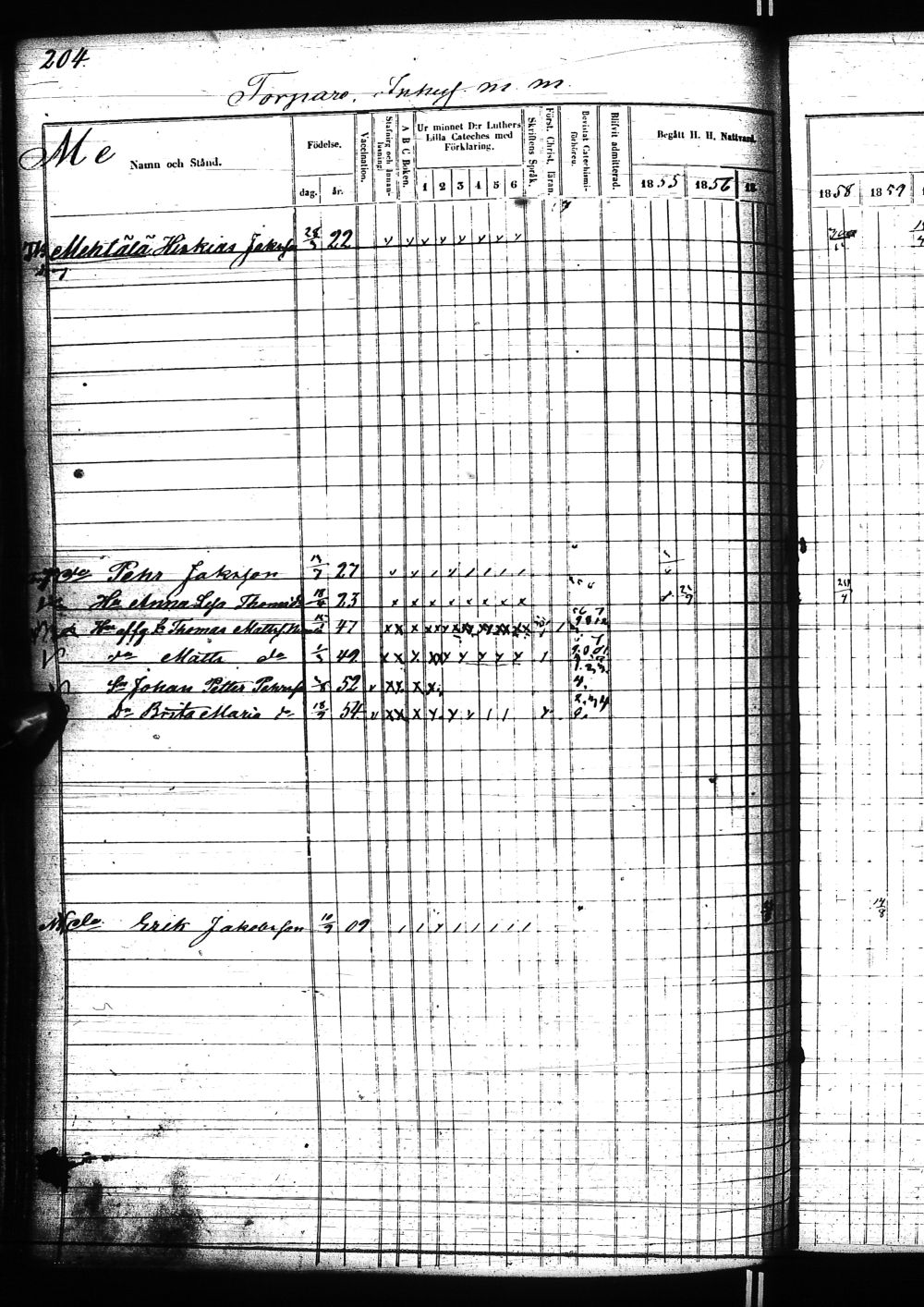[ ../kirjat/Kirkonkirjat/nivala/rippikirja_1855-1864_ik394-395/kuvat/998.jpg ]