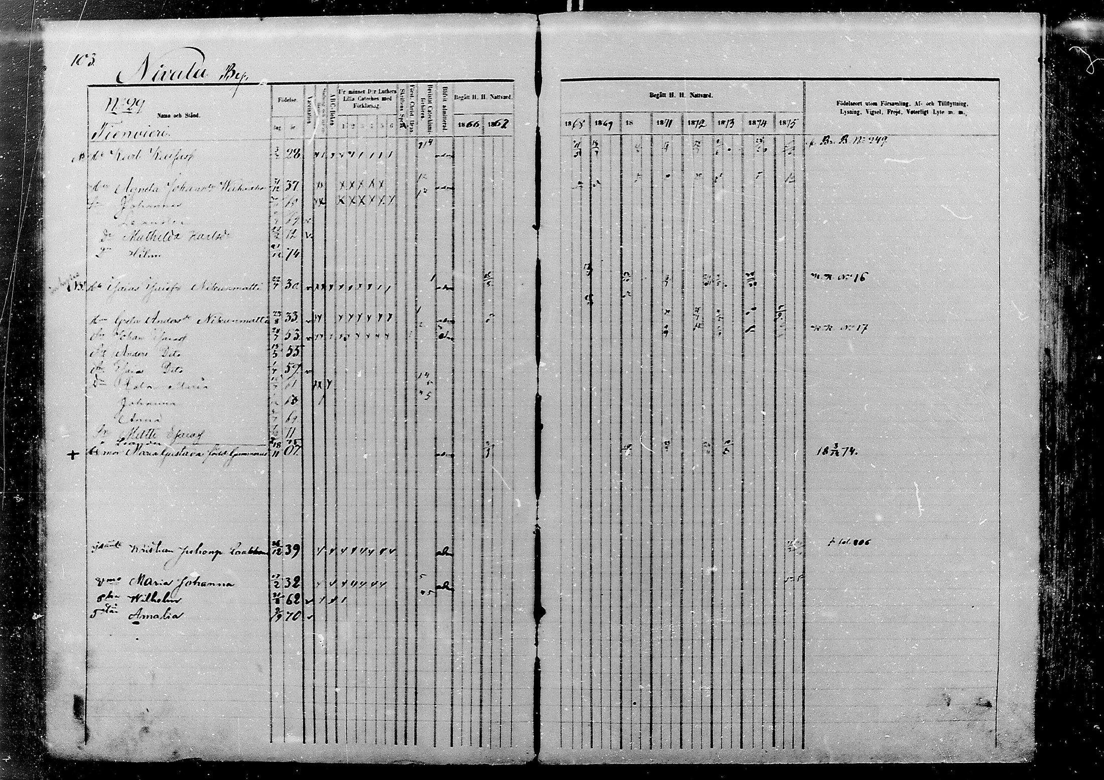 [ ../kirjat/Kirkonkirjat/nivala/rippikirja_1866-1875_mko1-12/kuvat/105.jpg ]