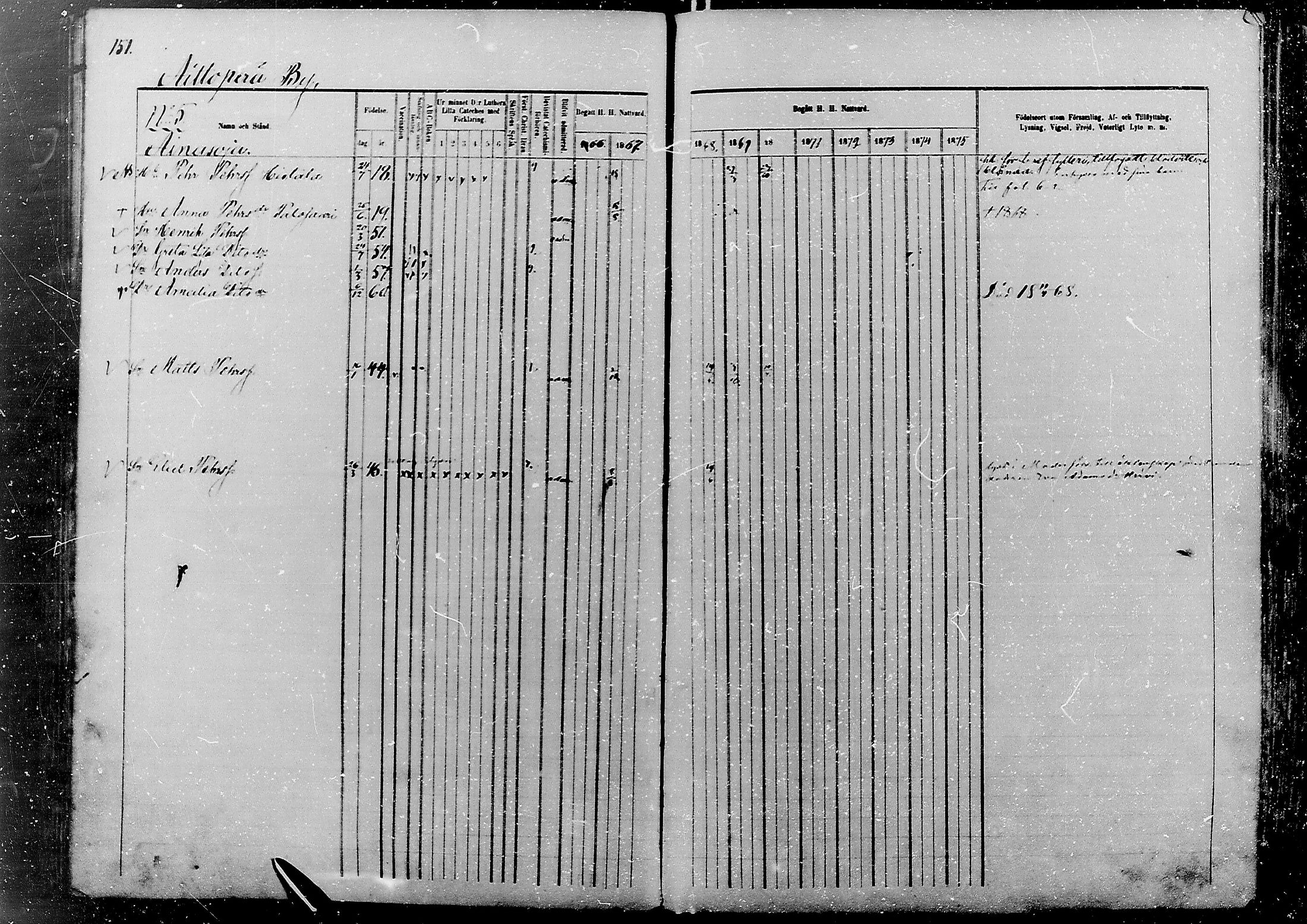 [ ../kirjat/Kirkonkirjat/nivala/rippikirja_1866-1875_mko1-12/kuvat/153.jpg ]