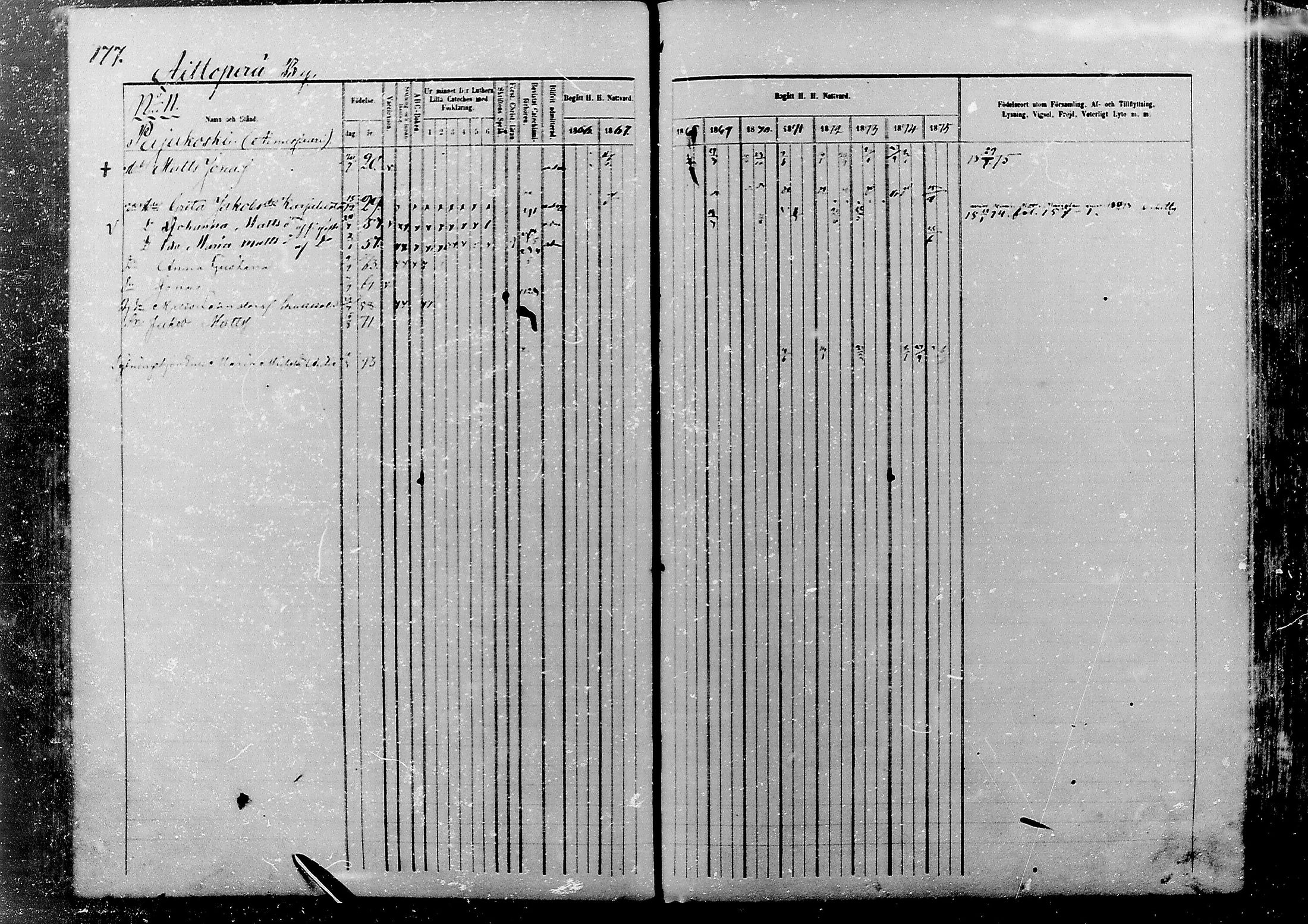 [ ../kirjat/Kirkonkirjat/nivala/rippikirja_1866-1875_mko1-12/kuvat/179.jpg ]