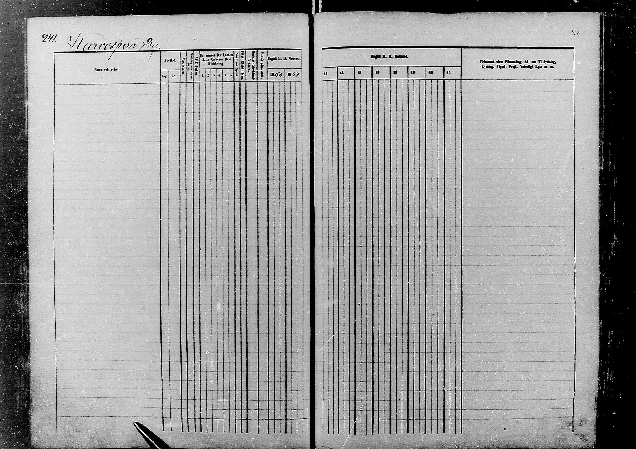 [ ../kirjat/Kirkonkirjat/nivala/rippikirja_1866-1875_mko1-12/kuvat/243.jpg ]